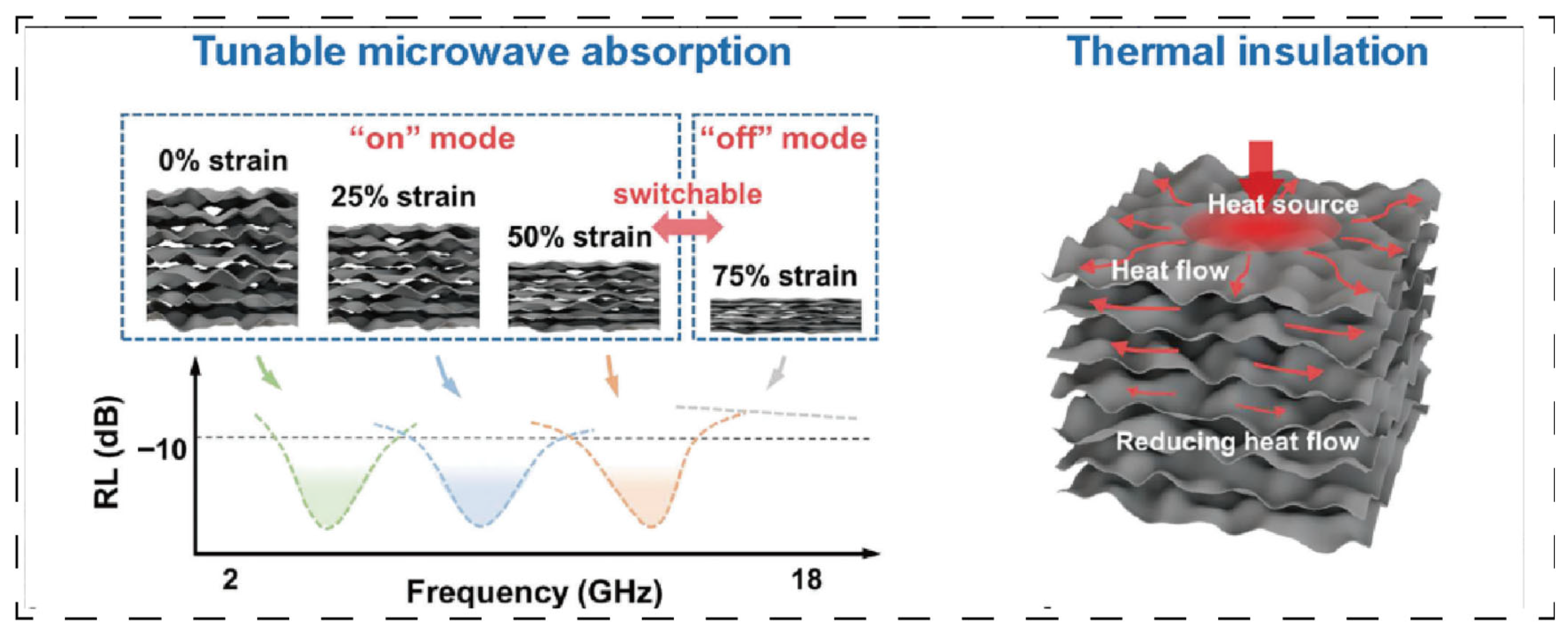 Polymers 17 02777 g006