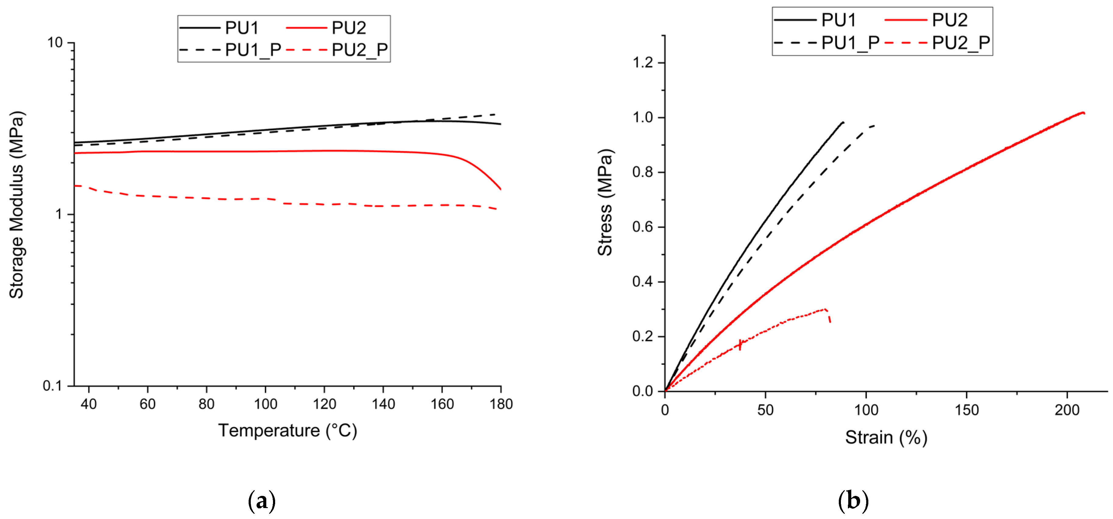 Polymers 17 02778 g004