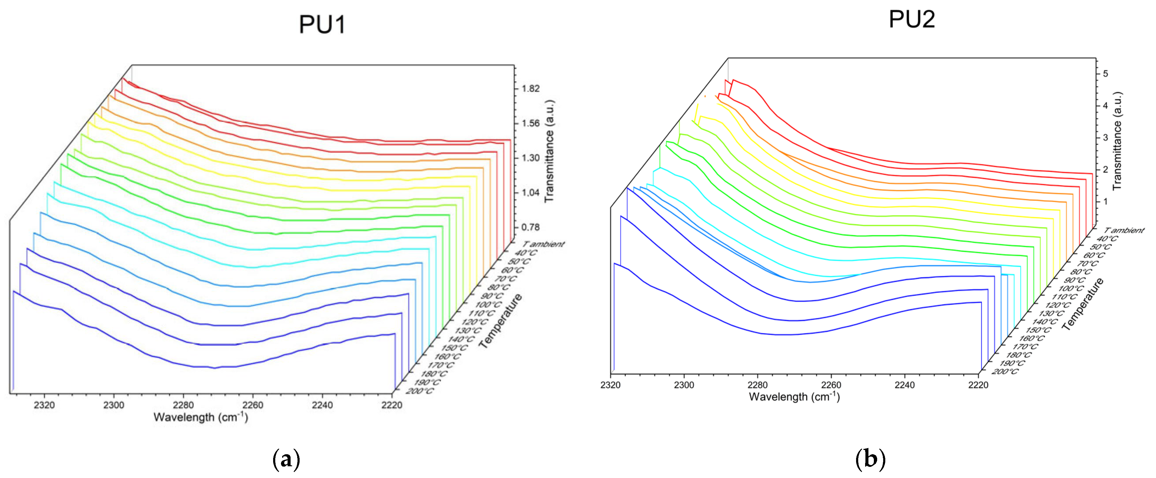 Polymers 17 02778 g007