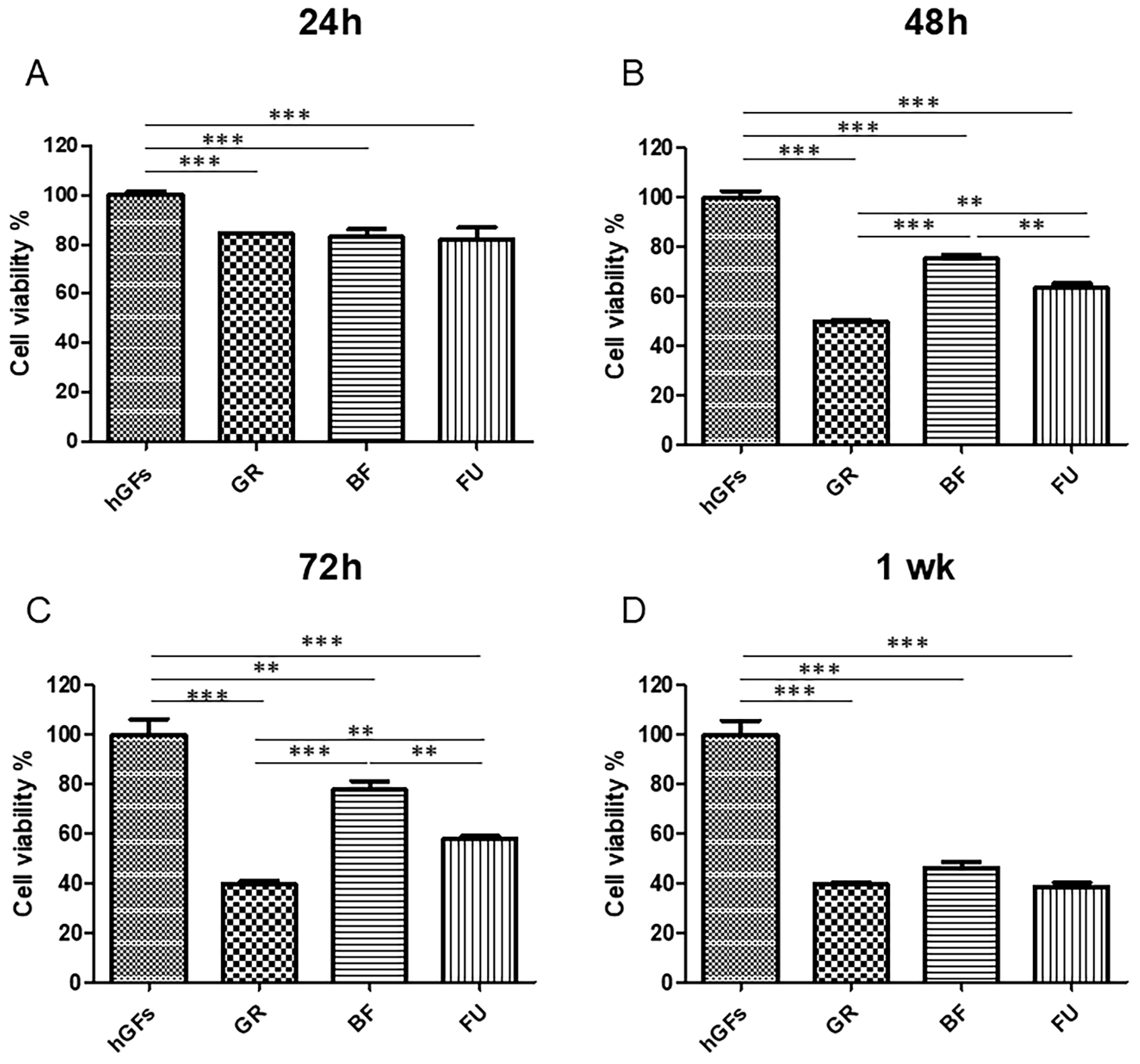 Polymers 17 02779 g001