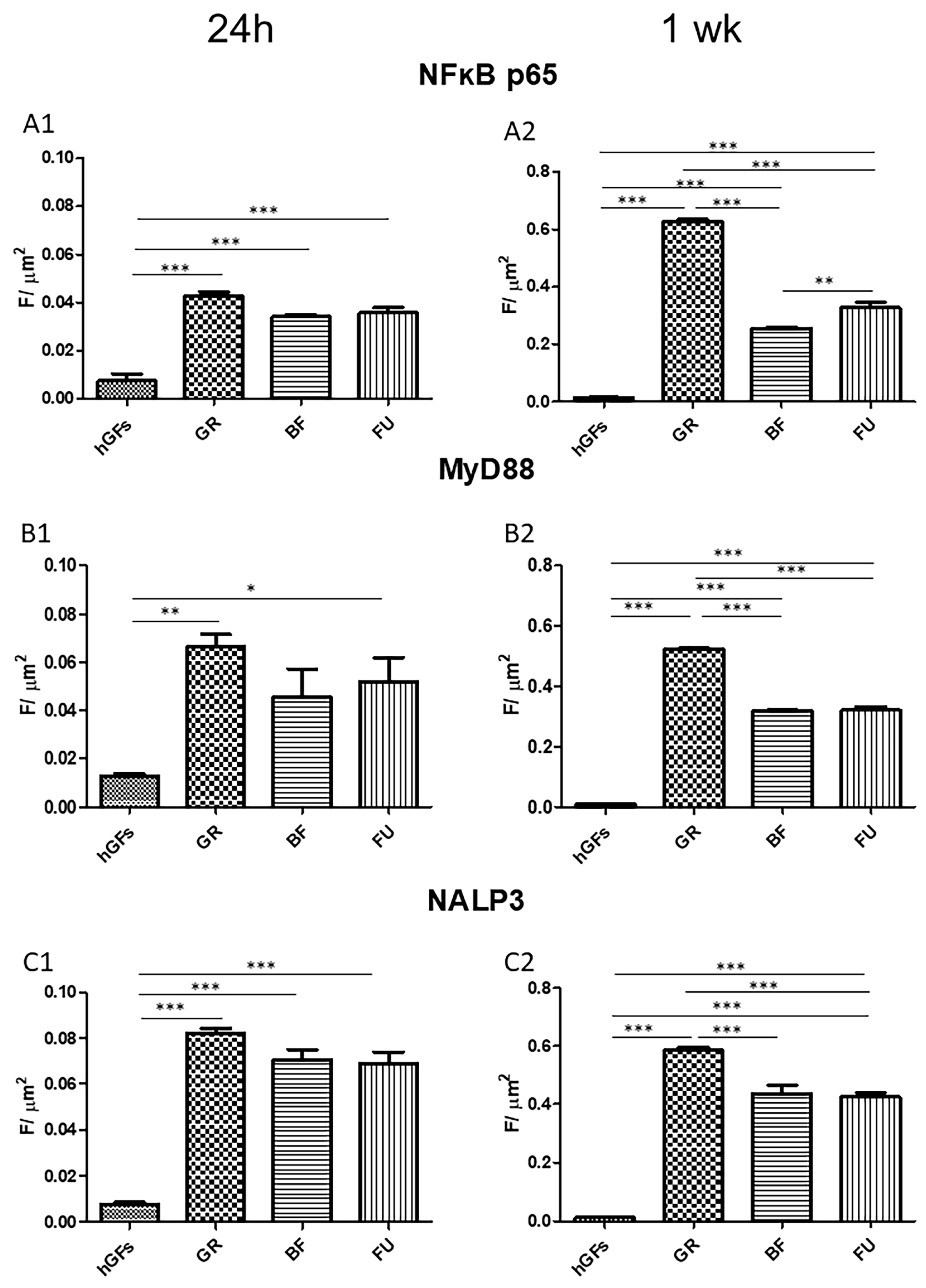 Polymers 17 02779 g004