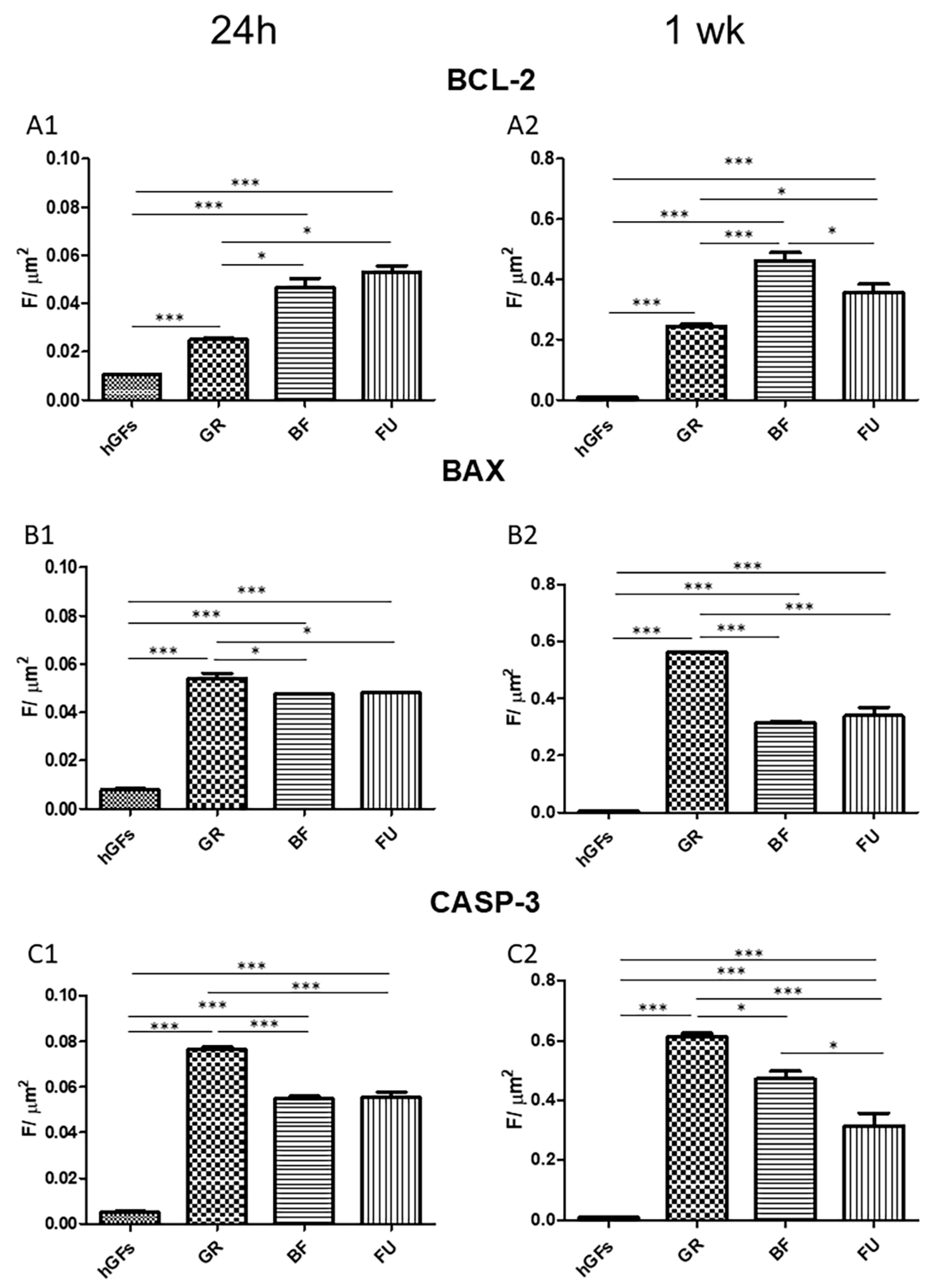 Polymers 17 02779 g007