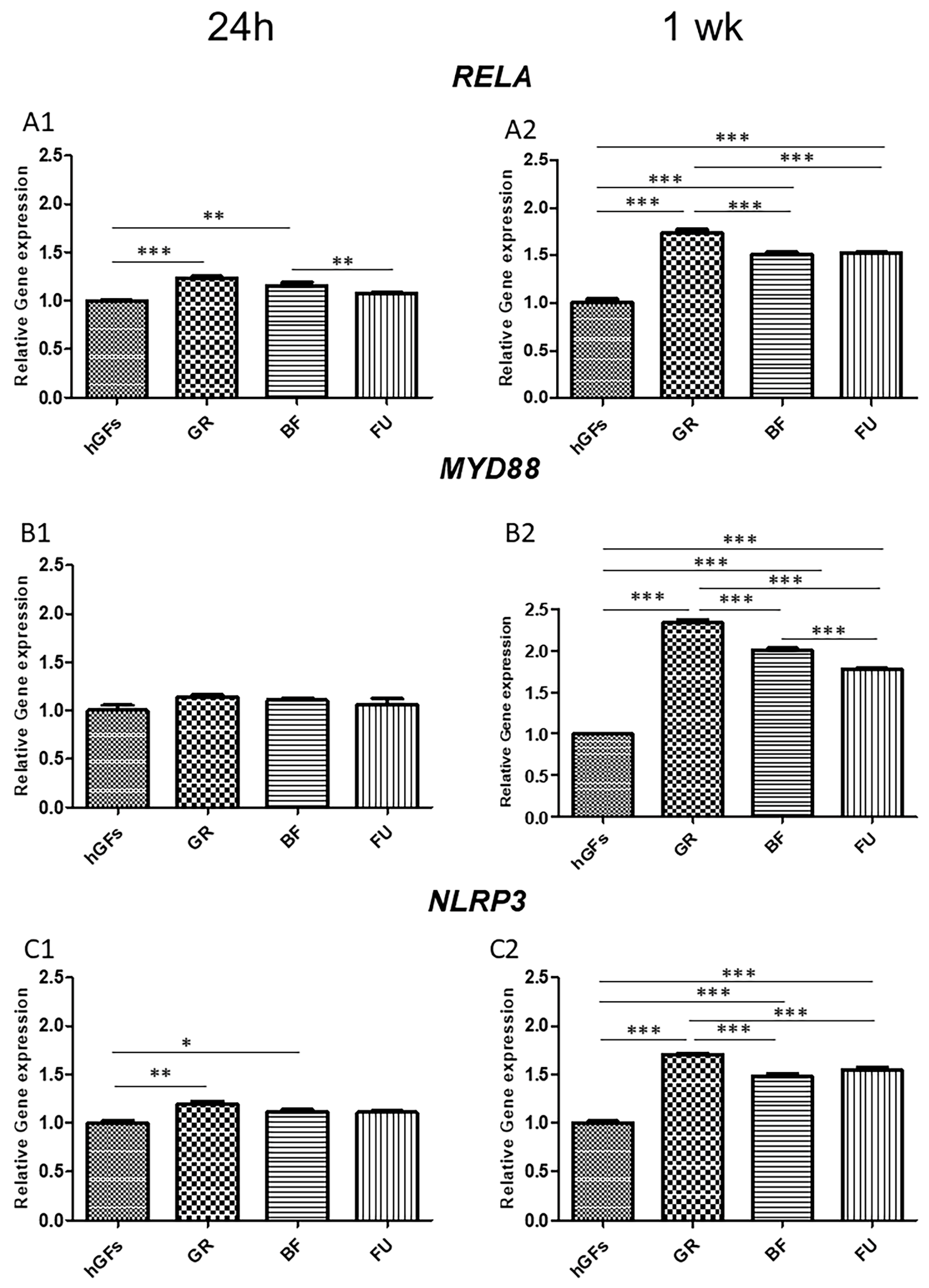 Polymers 17 02779 g008