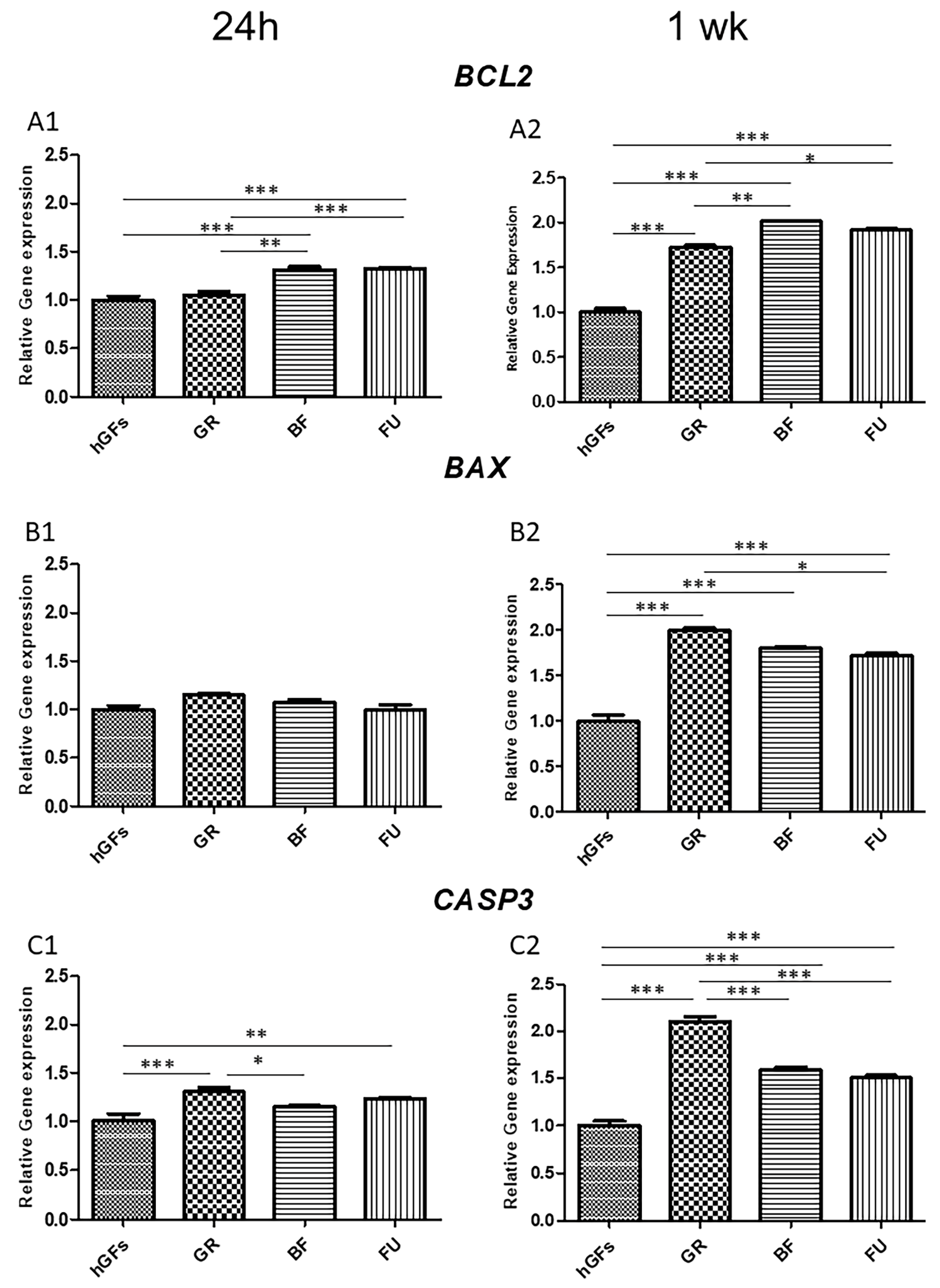 Polymers 17 02779 g009