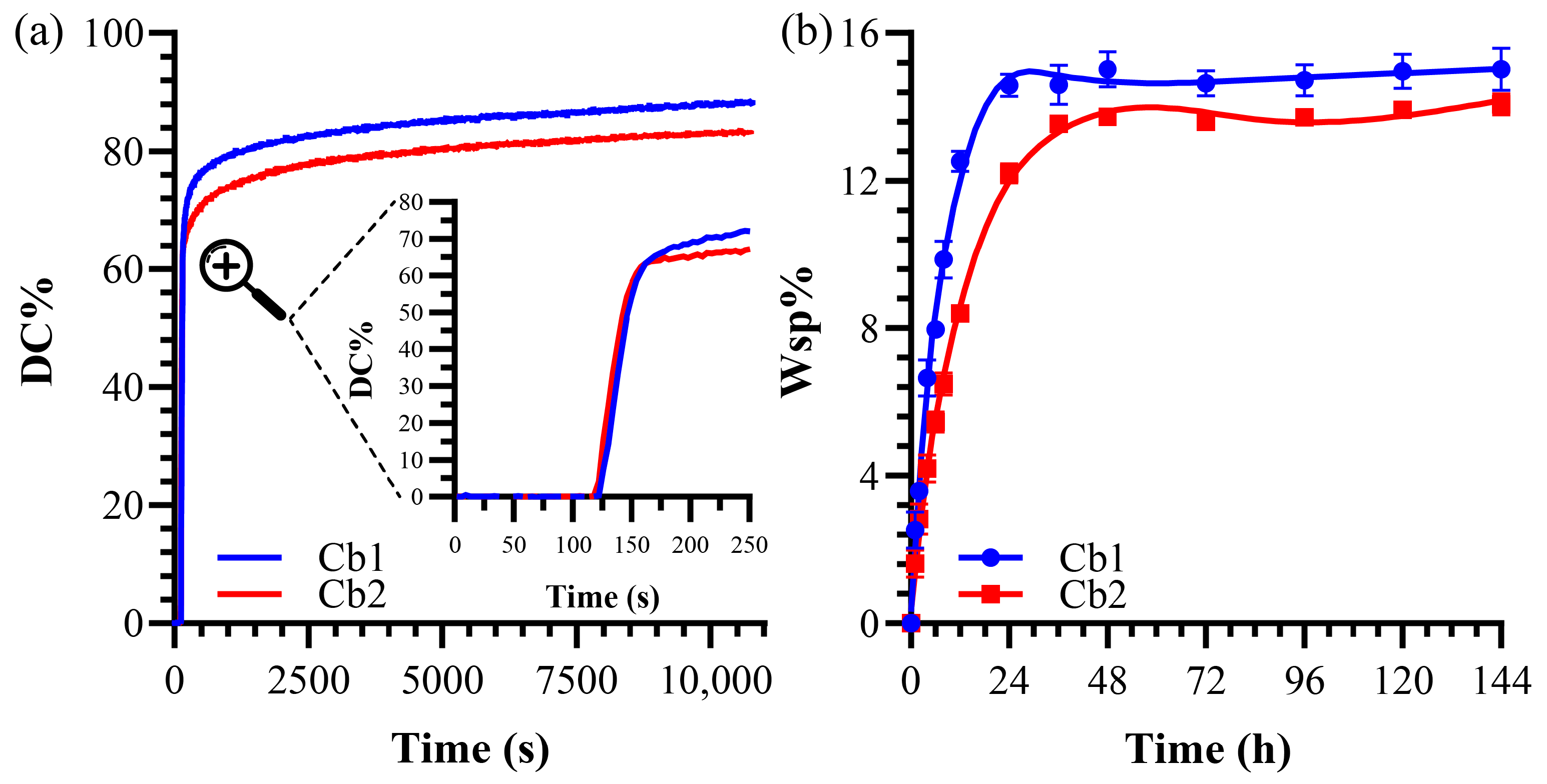 Polymers 17 02780 g004 Polymers 17 02780 g004