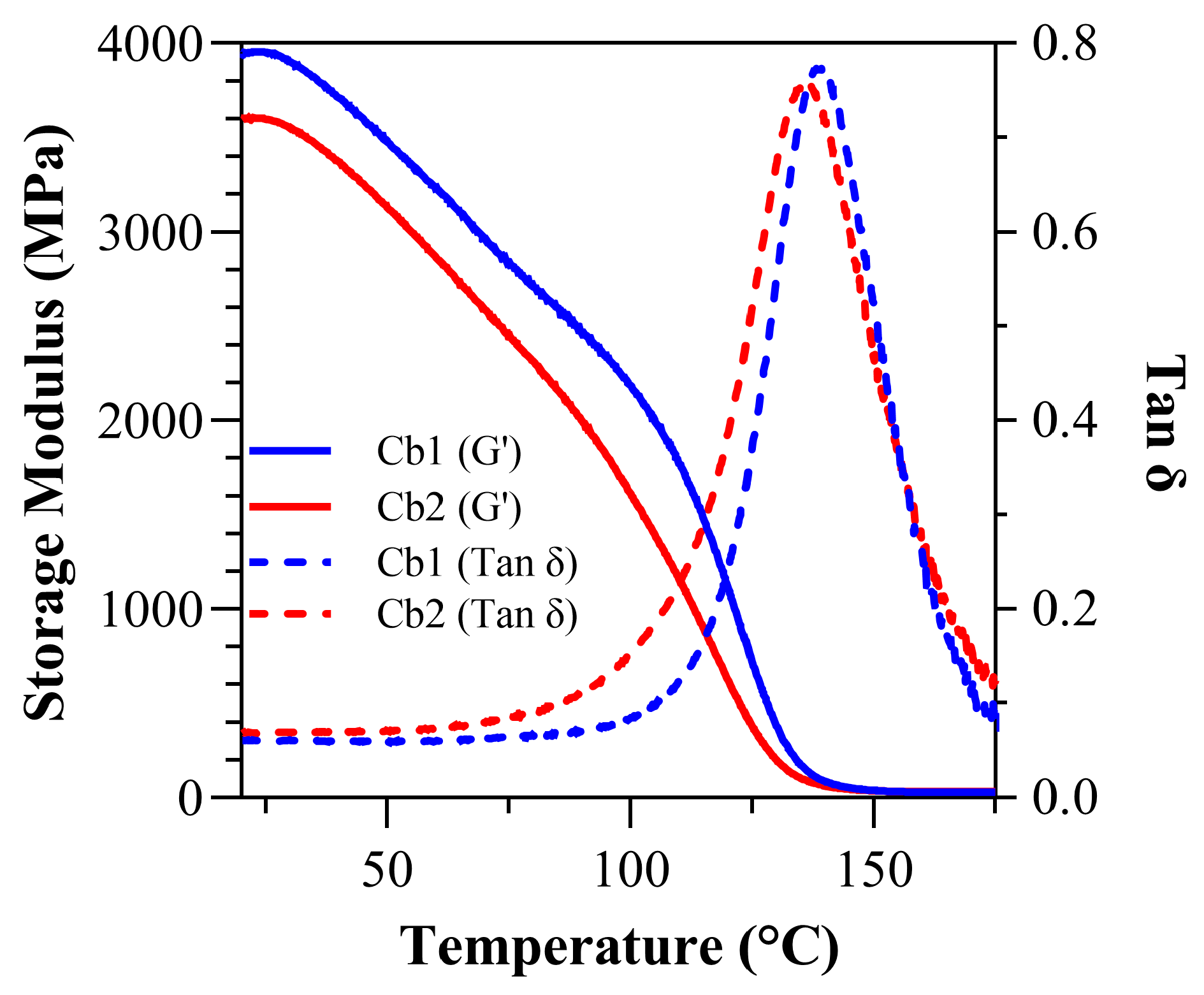 Polymers 17 02780 g005 Polymers 17 02780 g005