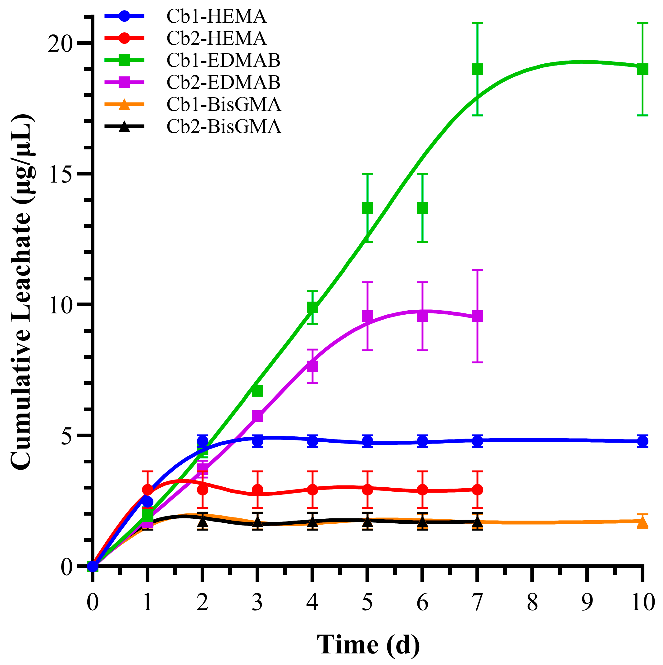 Polymers 17 02780 g007 Polymers 17 02780 g007