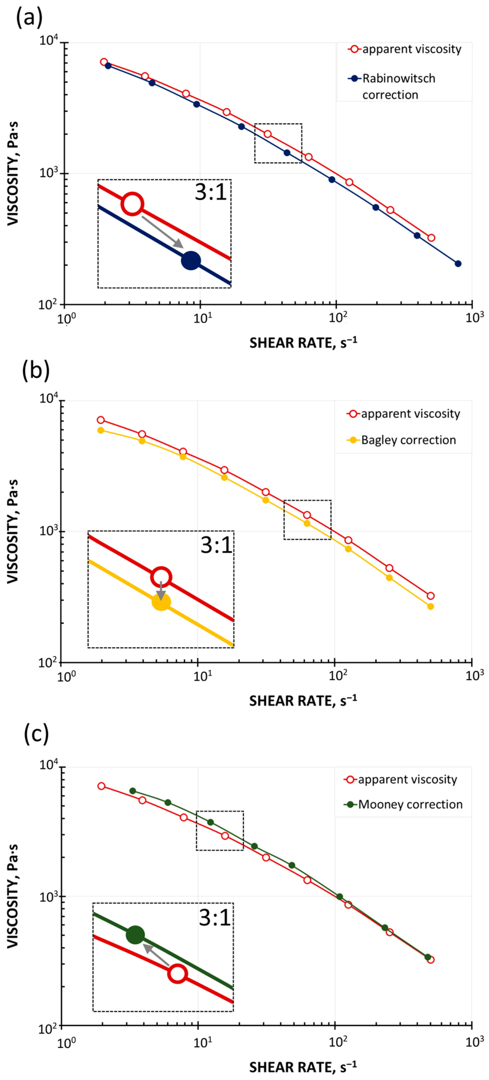 Polymers 17 02782 g001