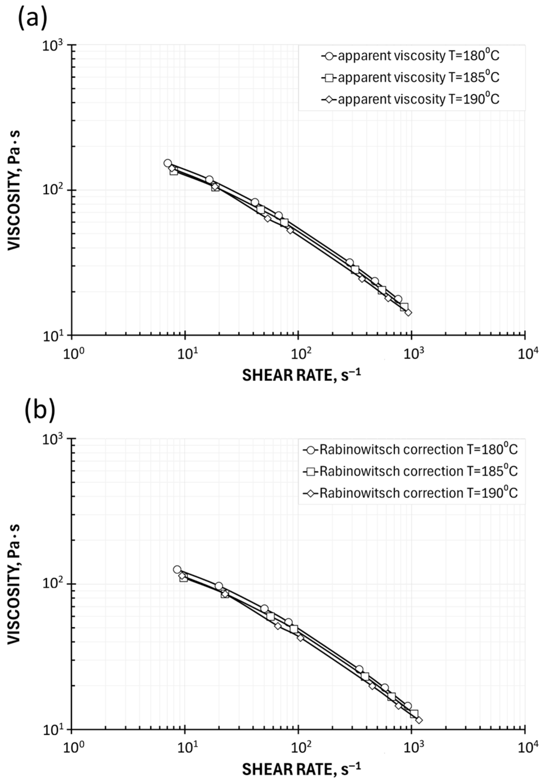 Polymers 17 02782 g005