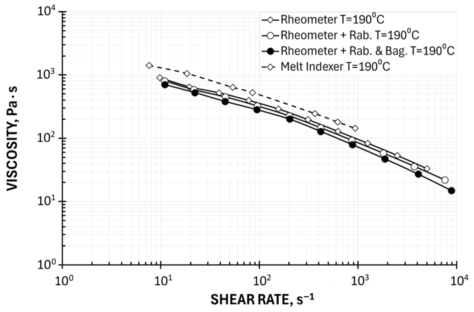 Polymers 17 02782 g006