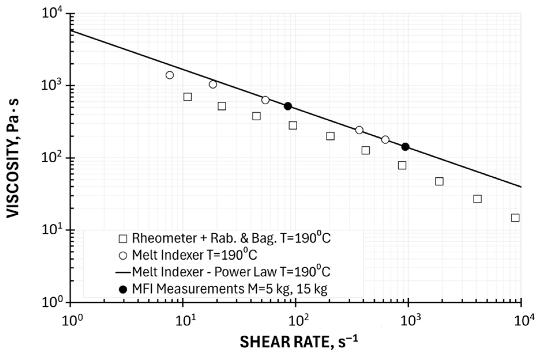 Polymers 17 02782 g009