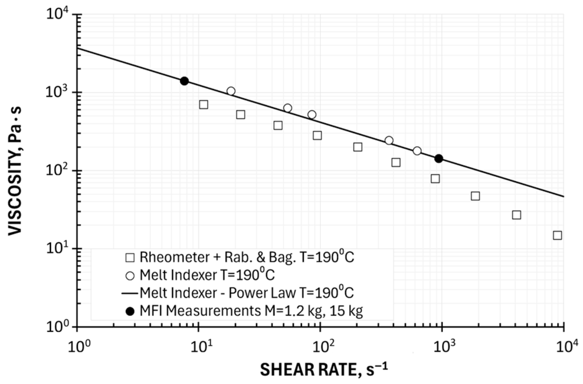 Polymers 17 02782 g010