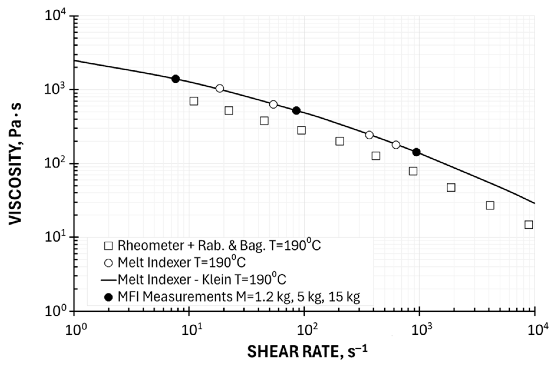 Polymers 17 02782 g011