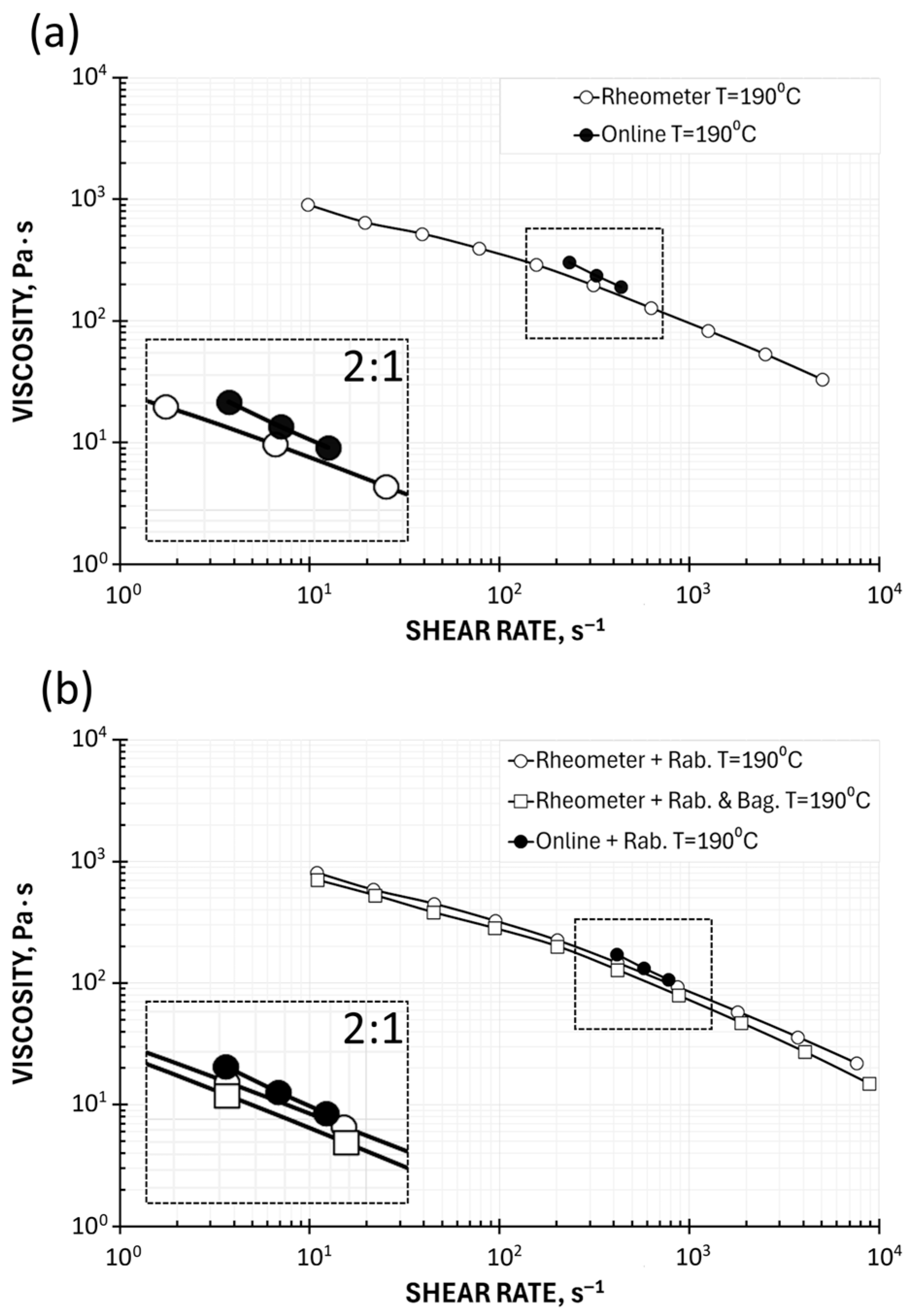 Polymers 17 02782 g012
