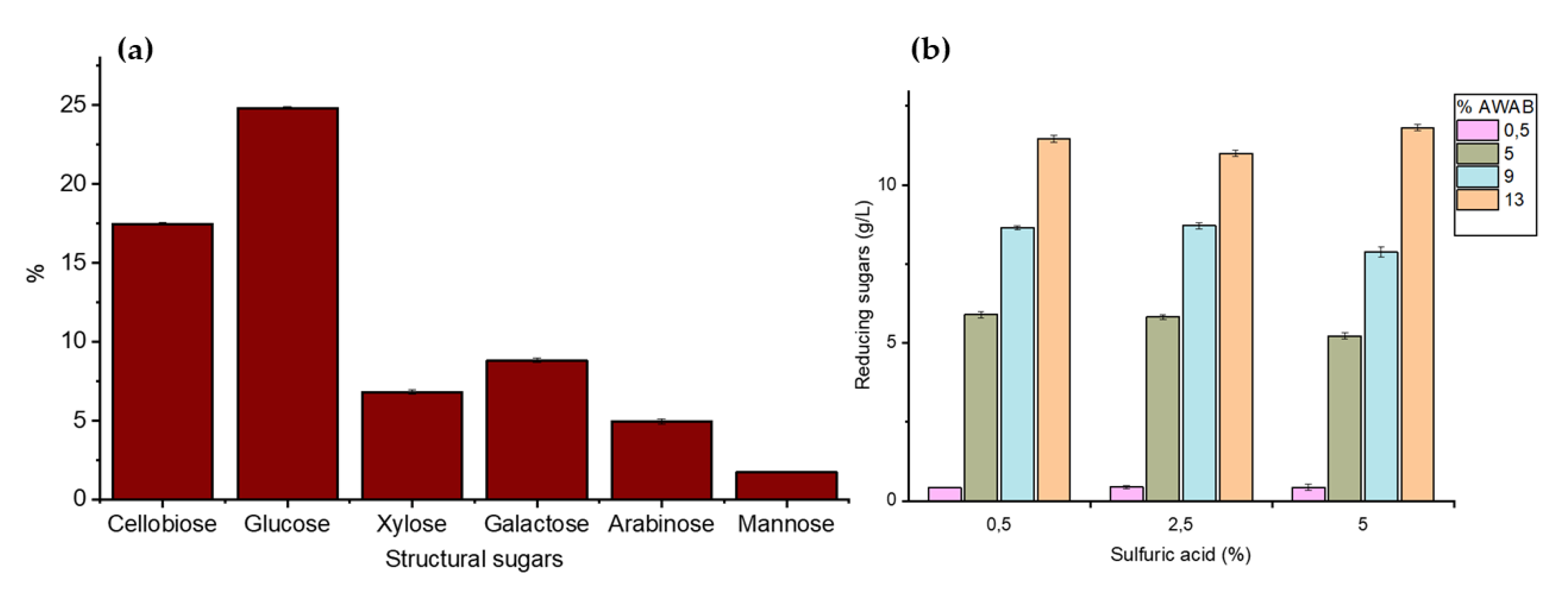 Polymers 17 02783 g002