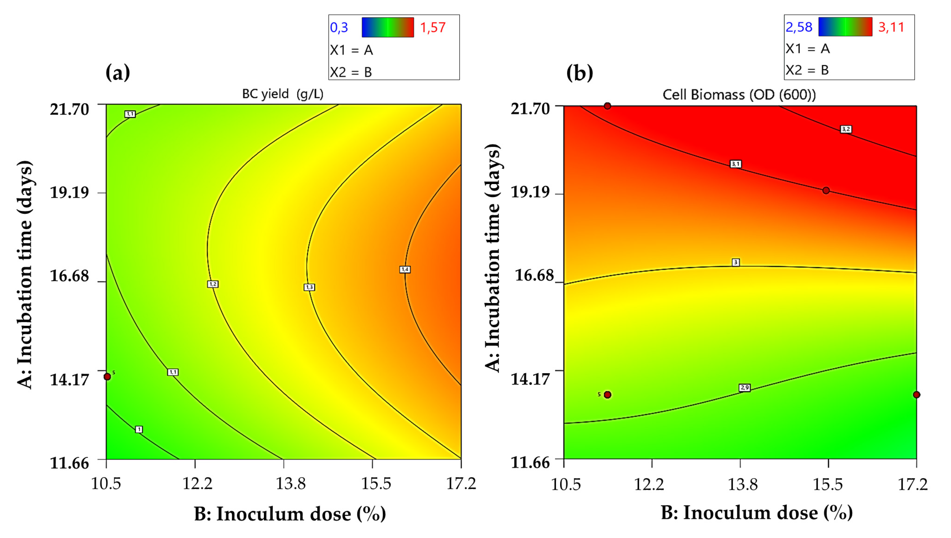 Polymers 17 02783 g004