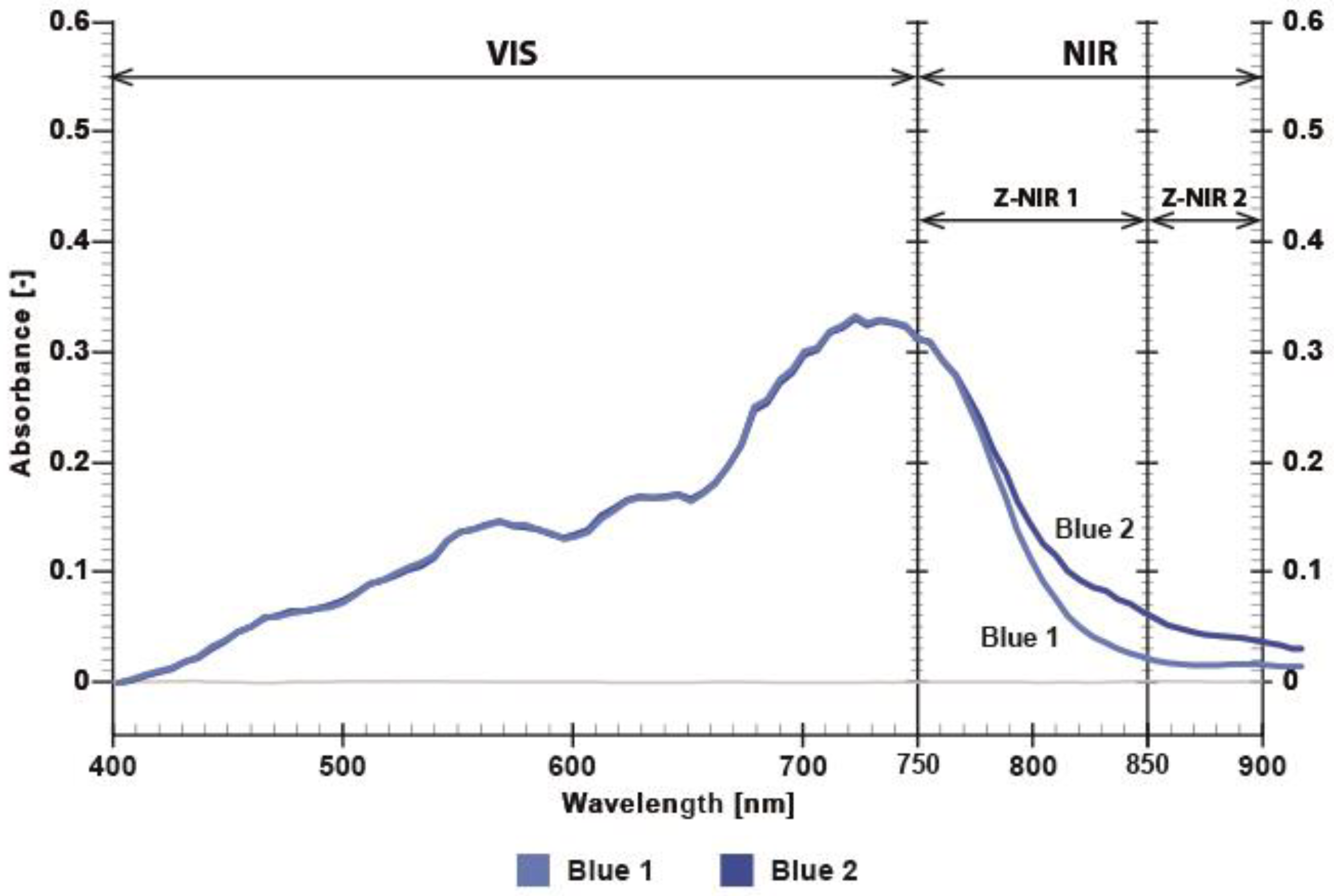 Polymers 17 02784 g009