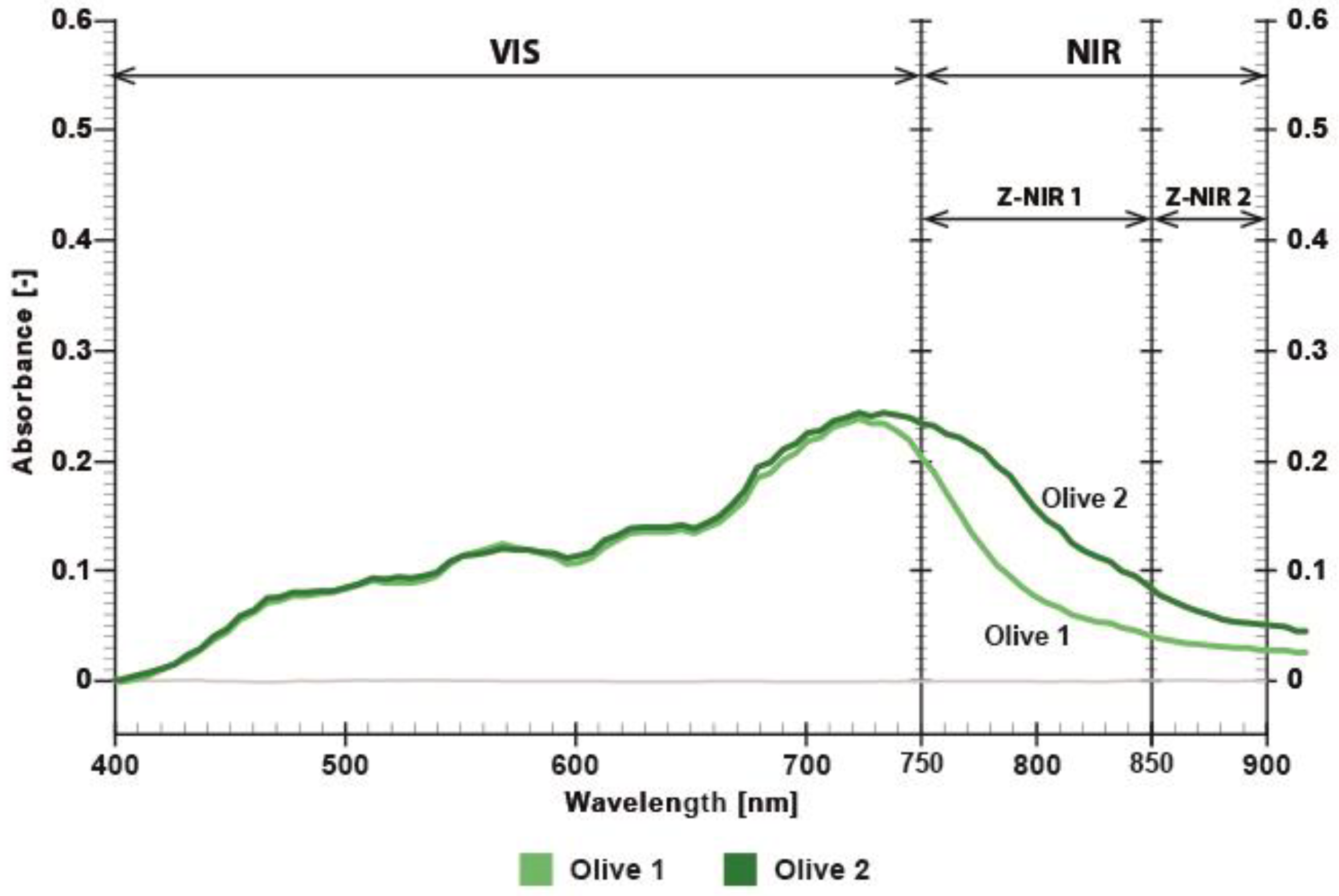 Polymers 17 02784 g010