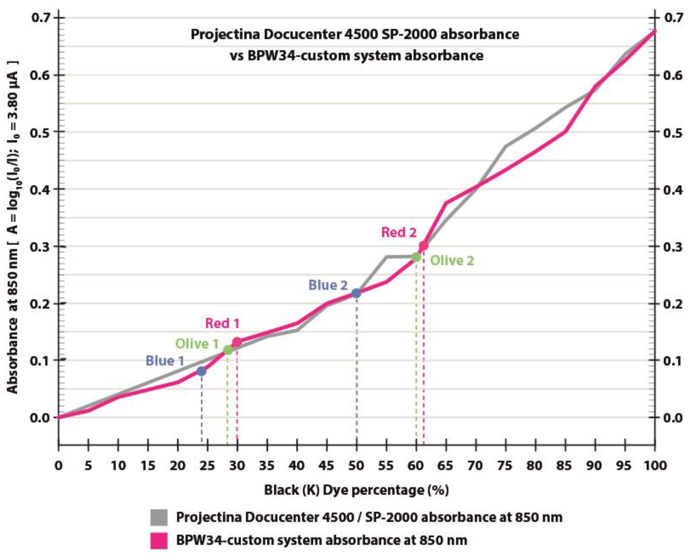 Polymers 17 02784 g011