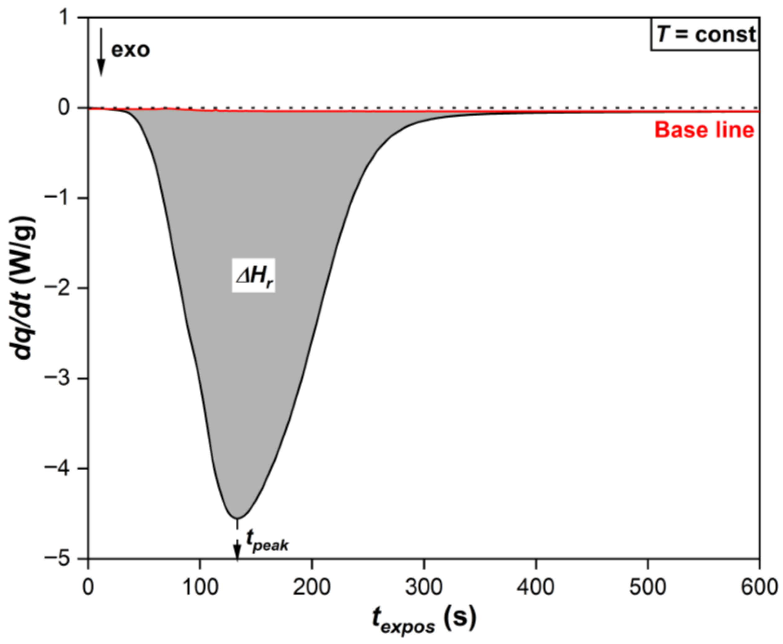 Polymers 17 02787 g002