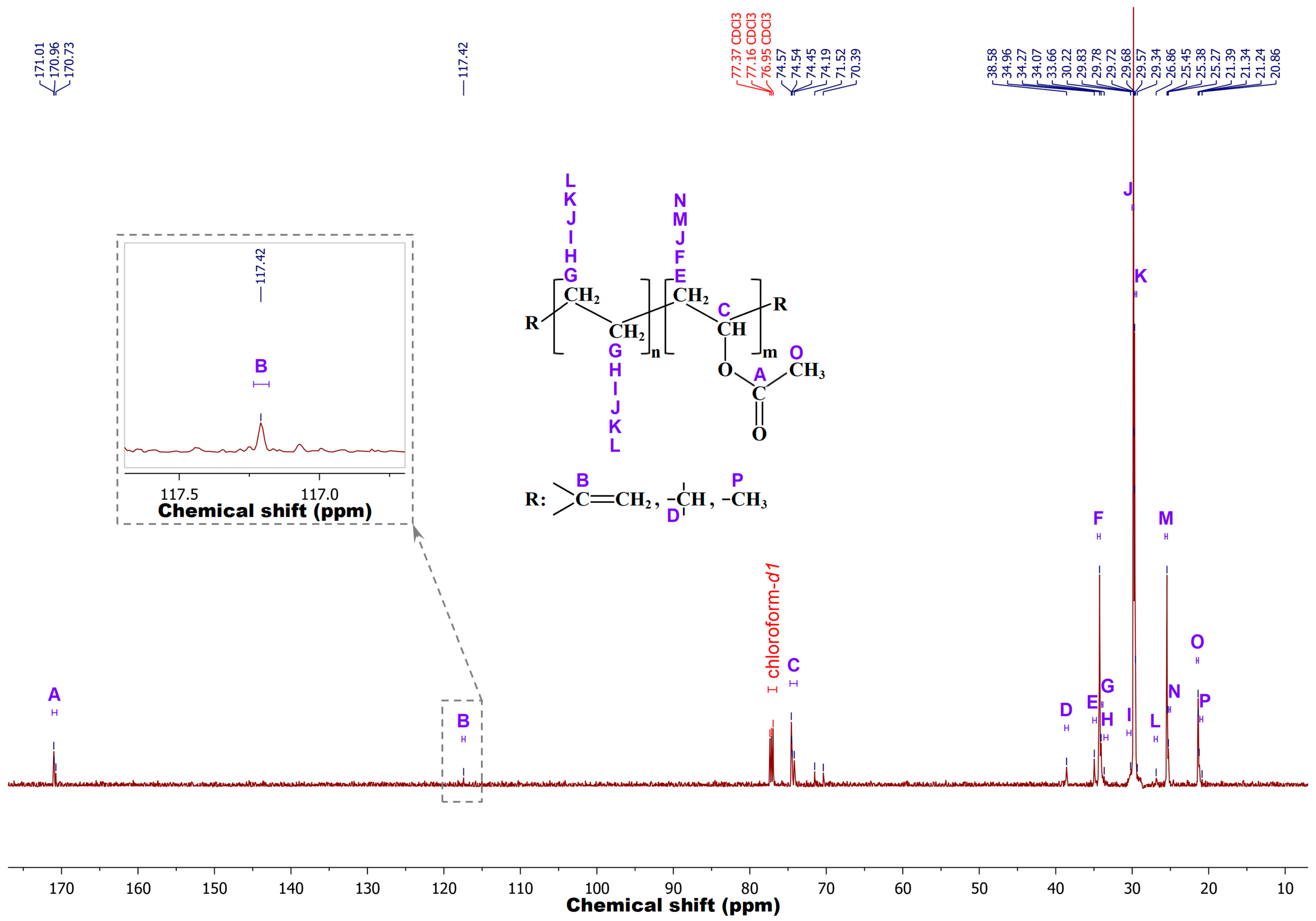 Polymers 17 02787 g004