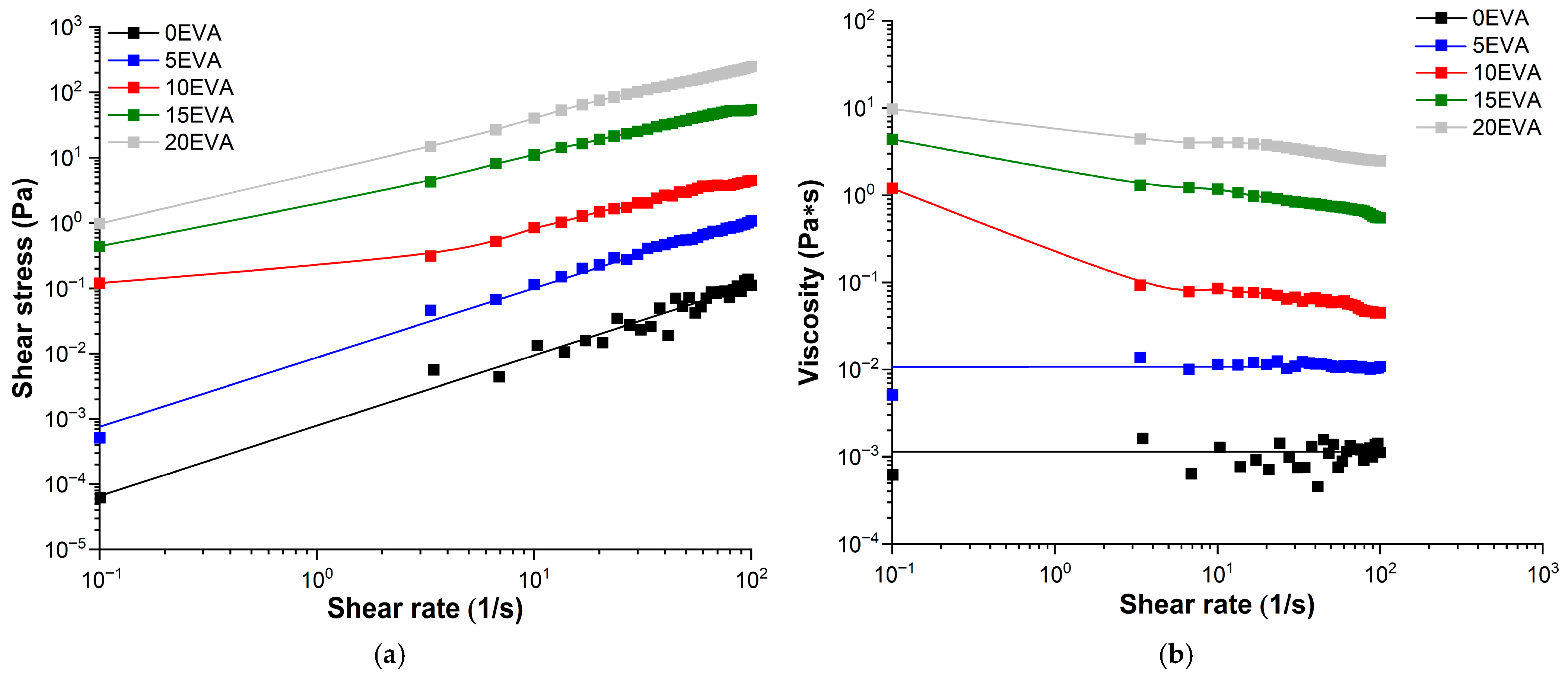 Polymers 17 02787 g006