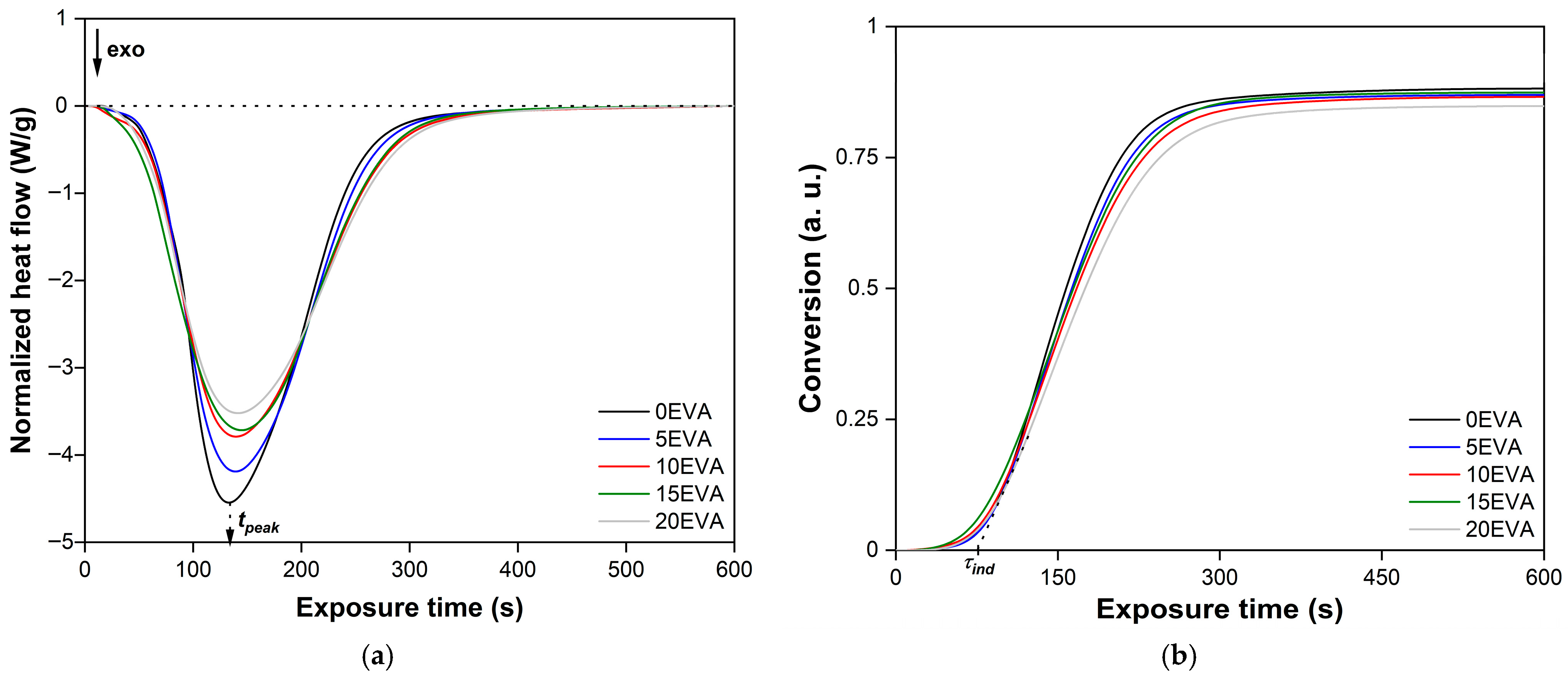Polymers 17 02787 g008
