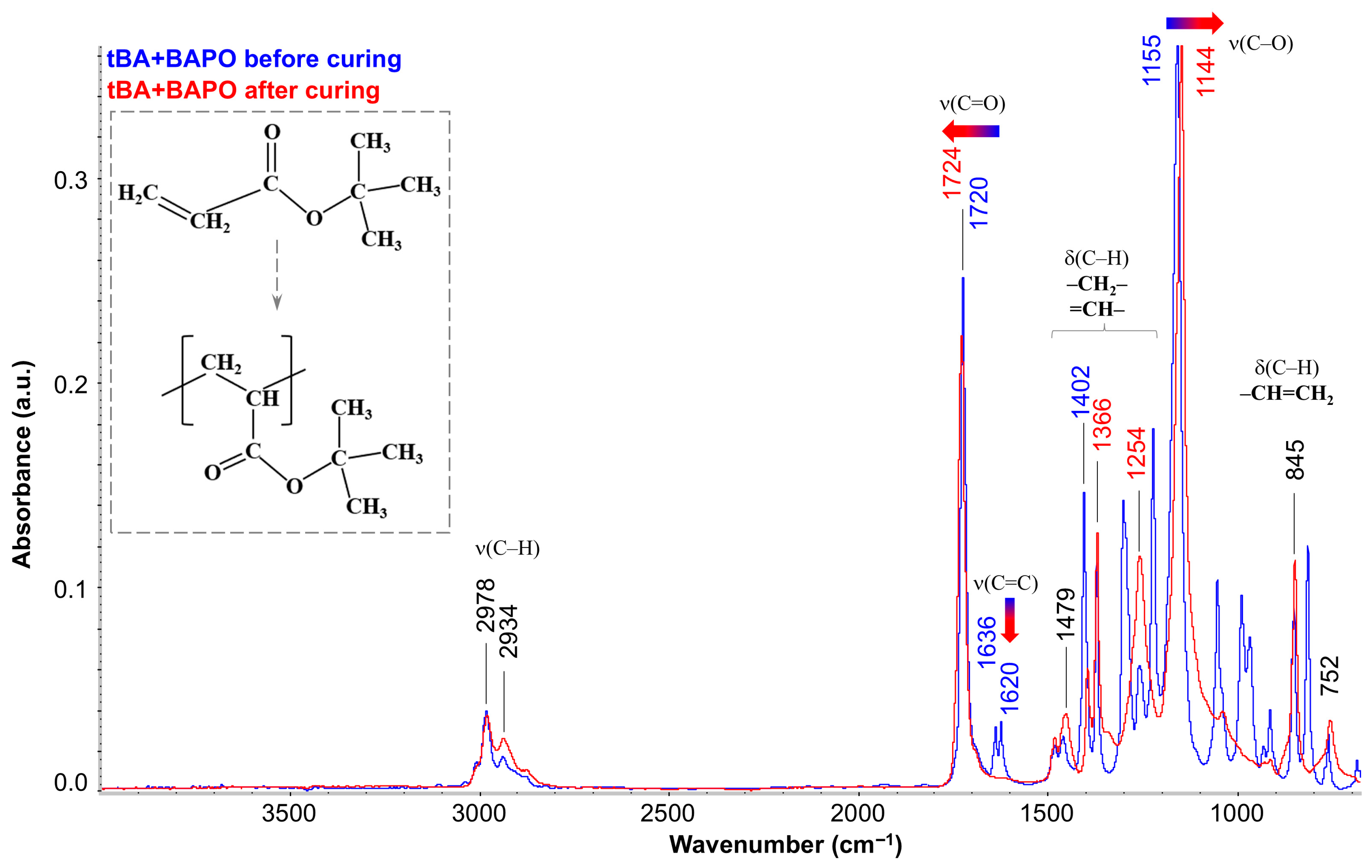 Polymers 17 02787 g010