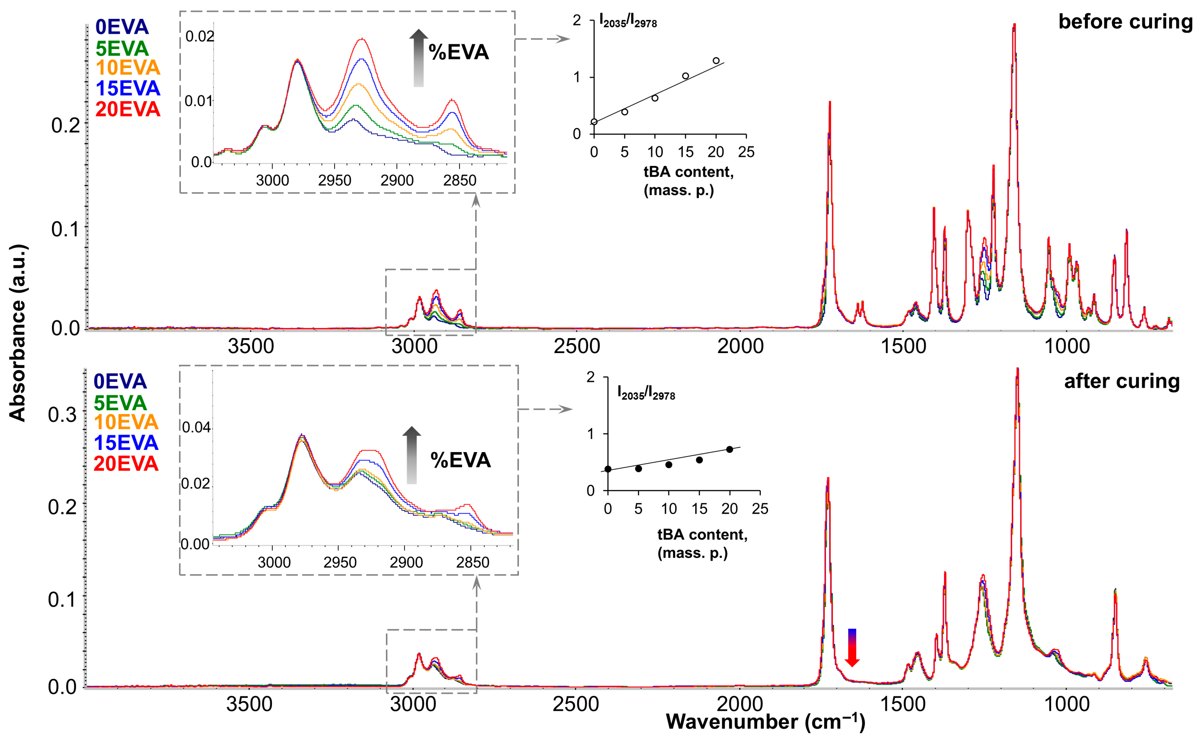 Polymers 17 02787 g011