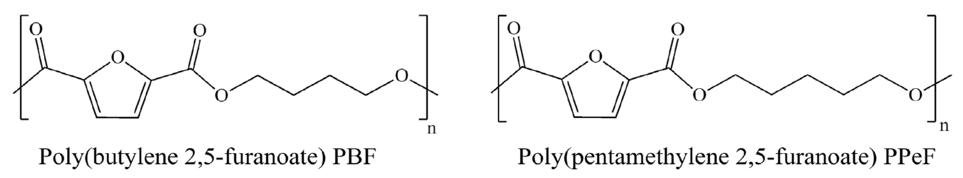 Polymers 17 02790 g001 Polymers 17 02790 g001