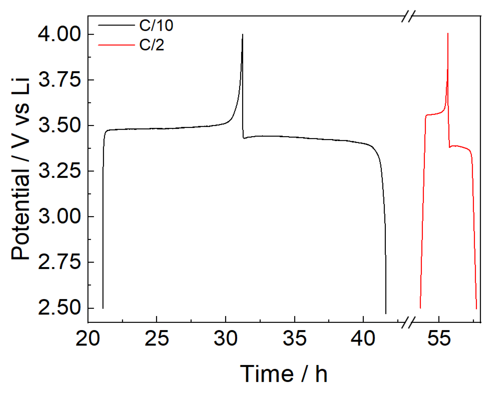 Polymers 17 02790 g008 Polymers 17 02790 g008