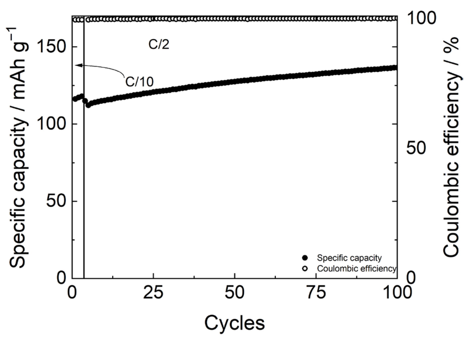 Polymers 17 02790 g009 Polymers 17 02790 g009