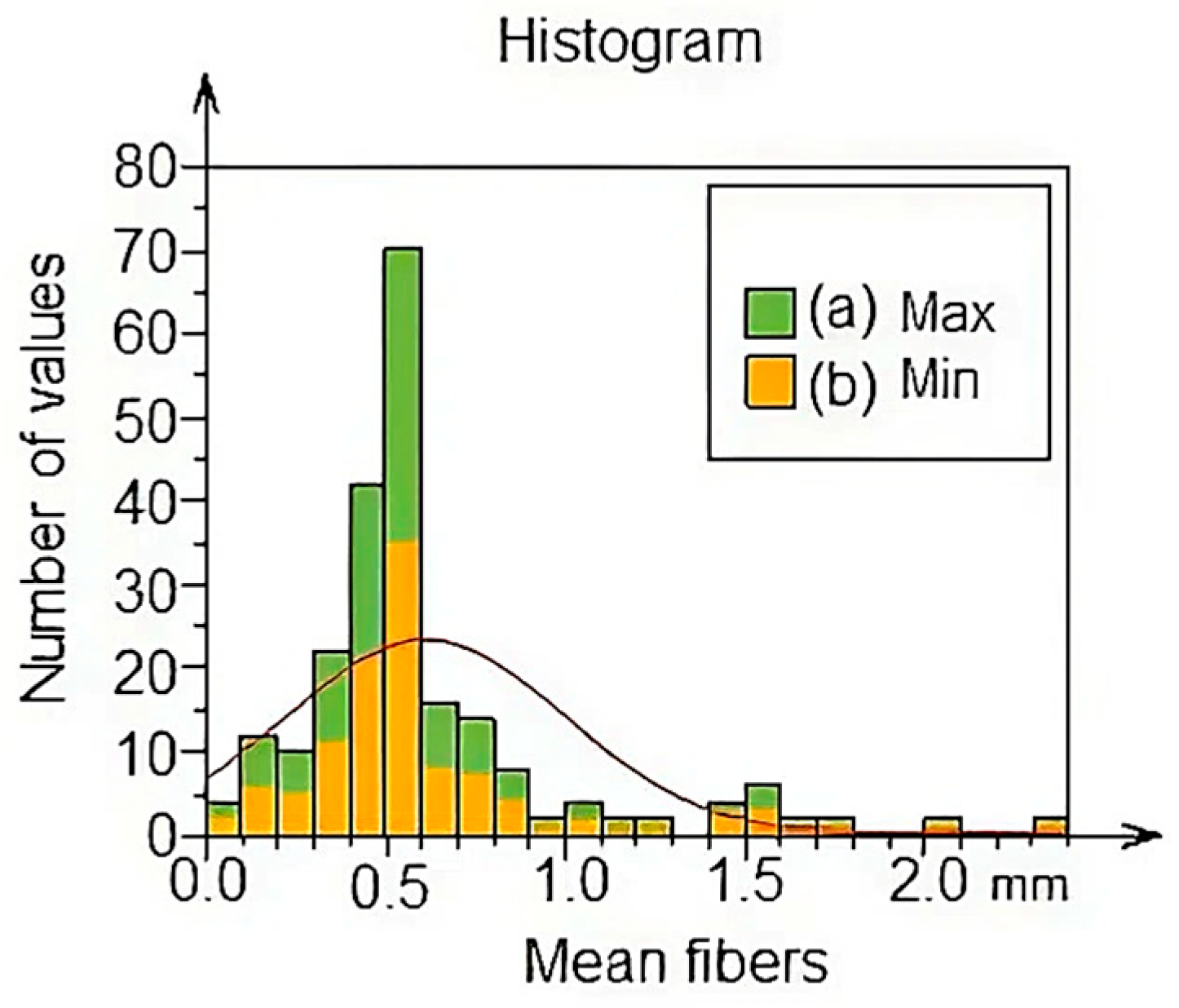Polymers 17 02796 g004