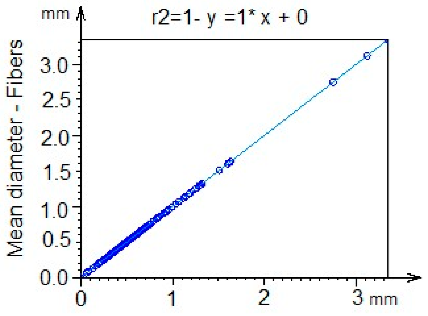 Polymers 17 02796 g008