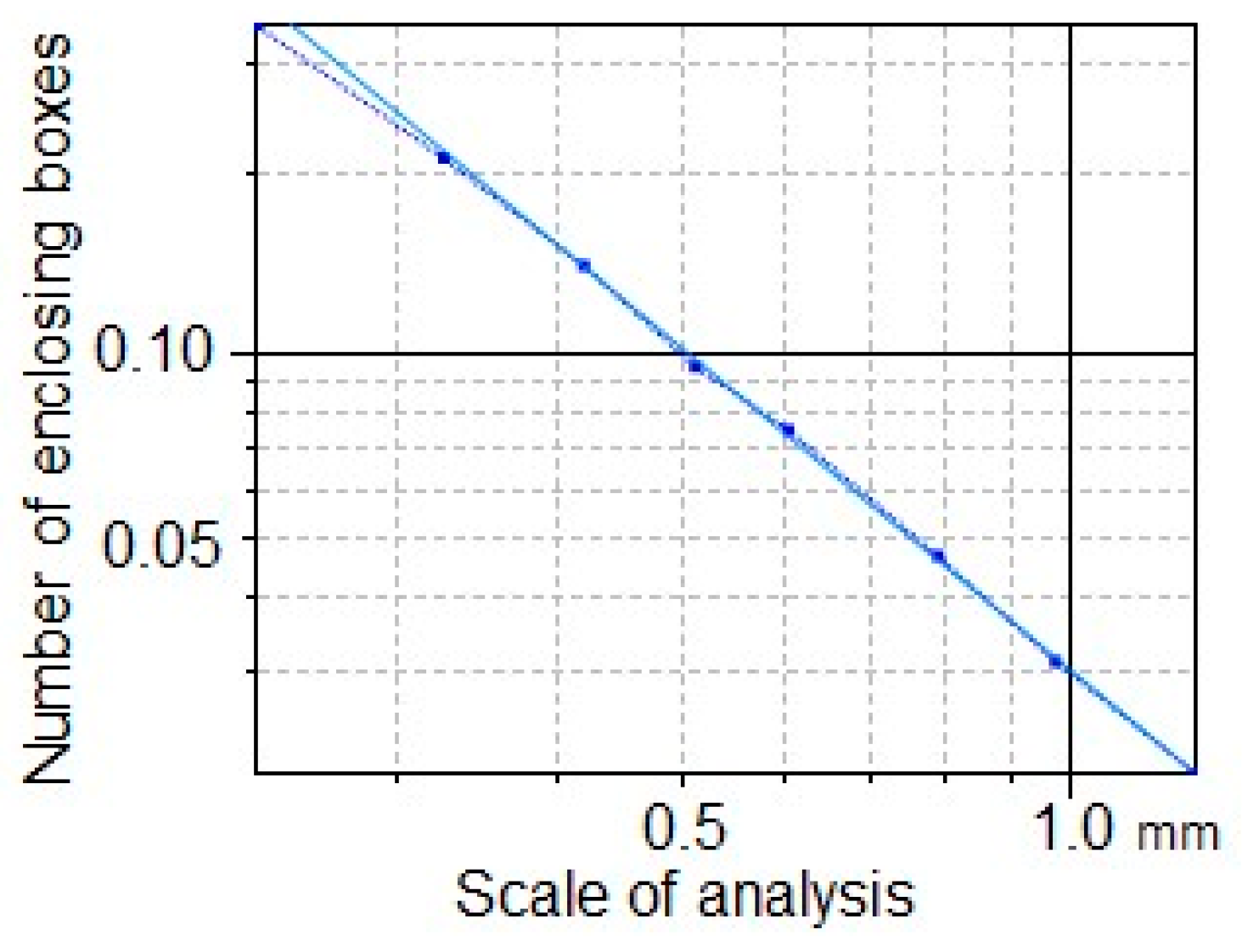 Polymers 17 02796 g009