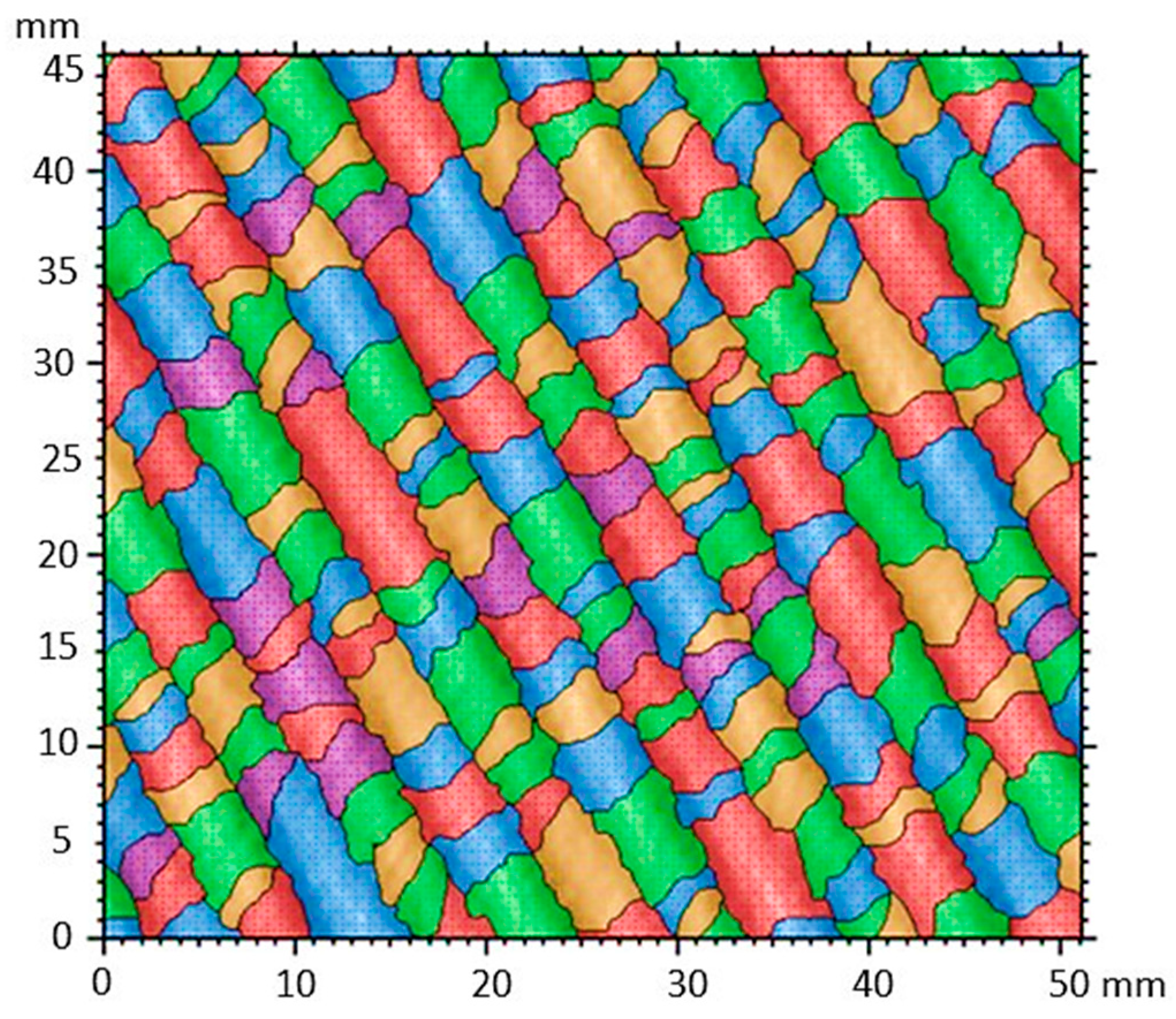 Polymers 17 02796 g012