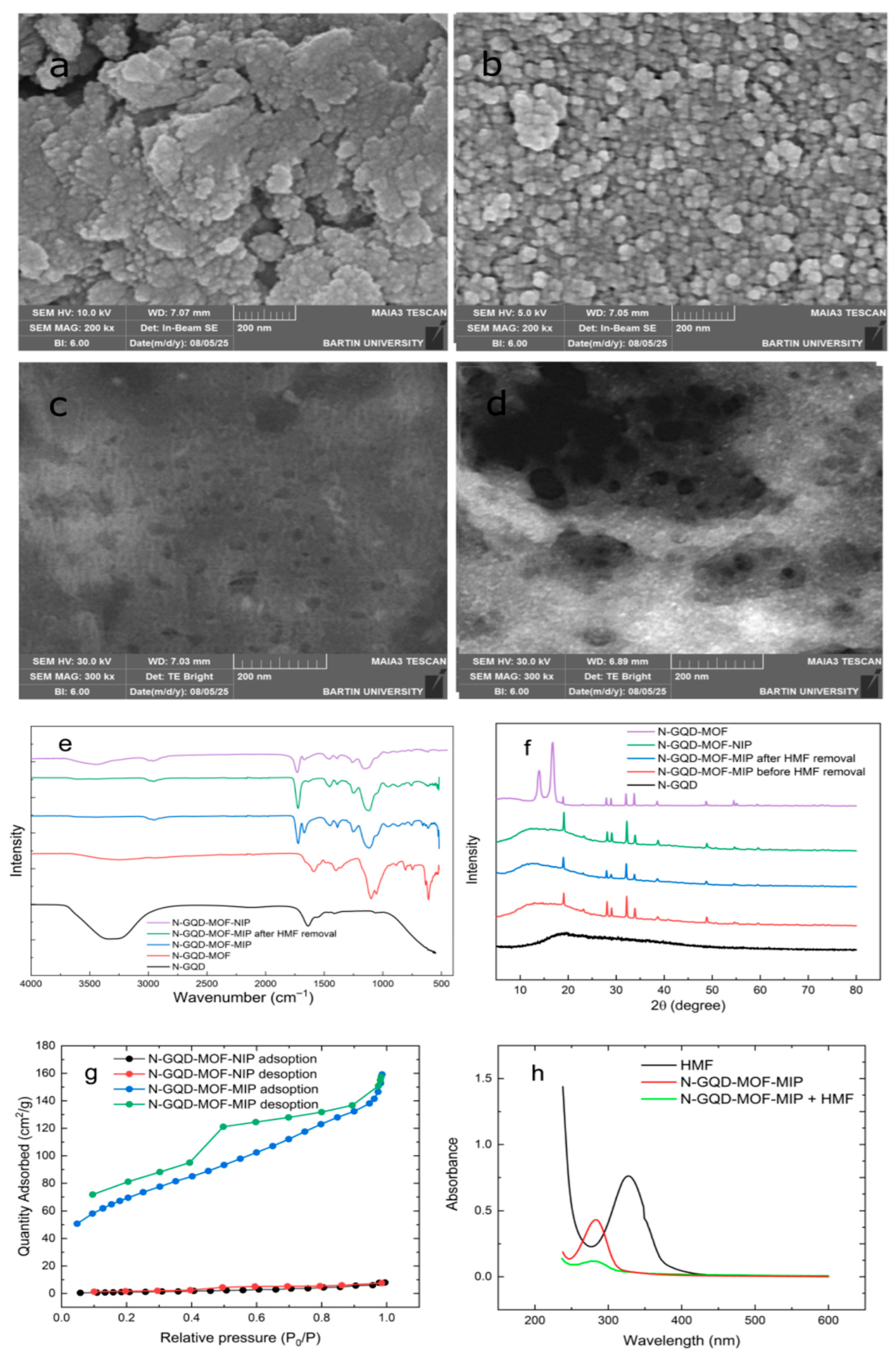 Polymers 17 02799 g001