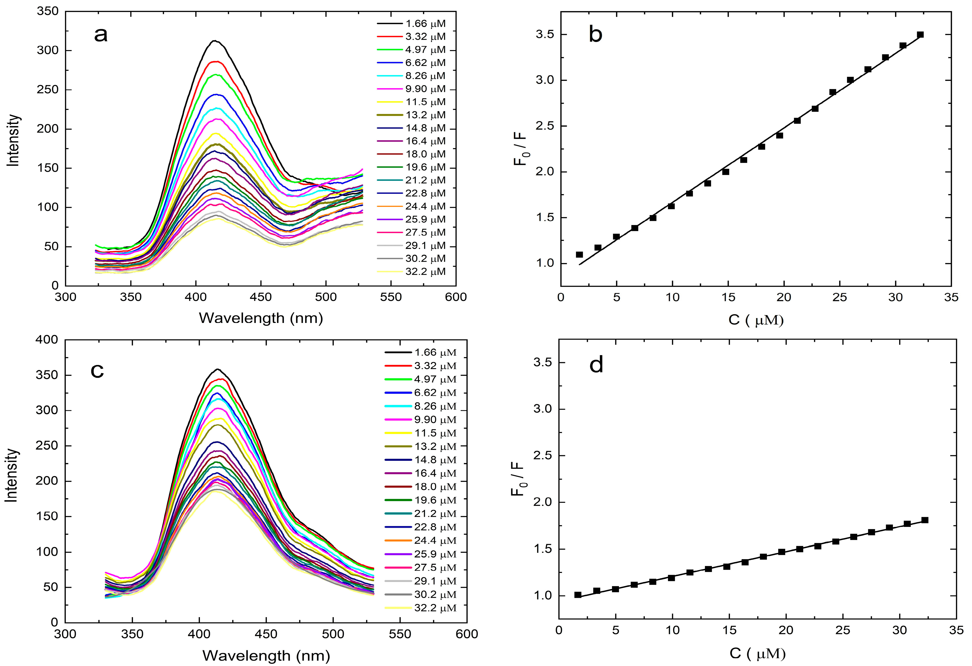 Polymers 17 02799 g004