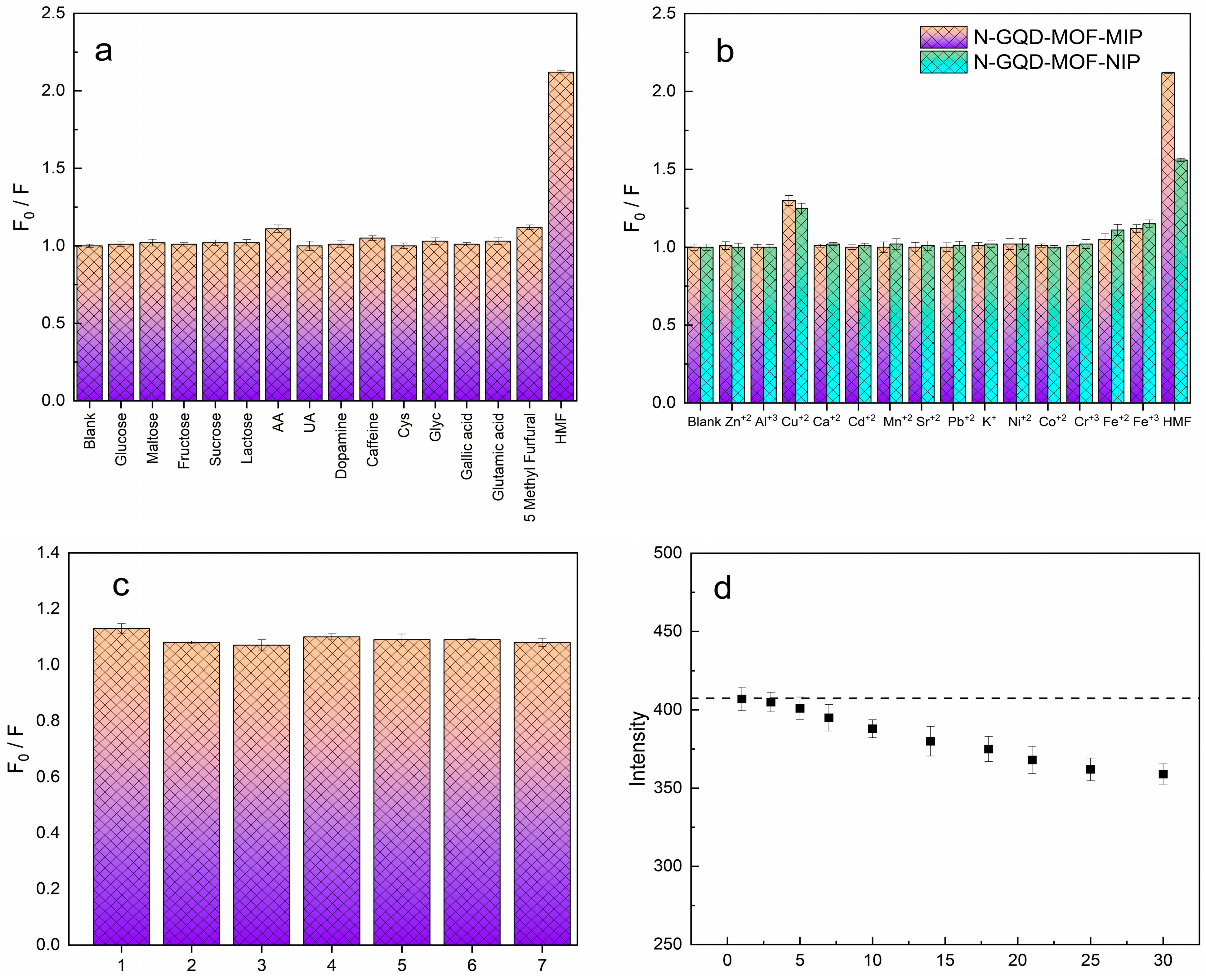 Polymers 17 02799 g005
