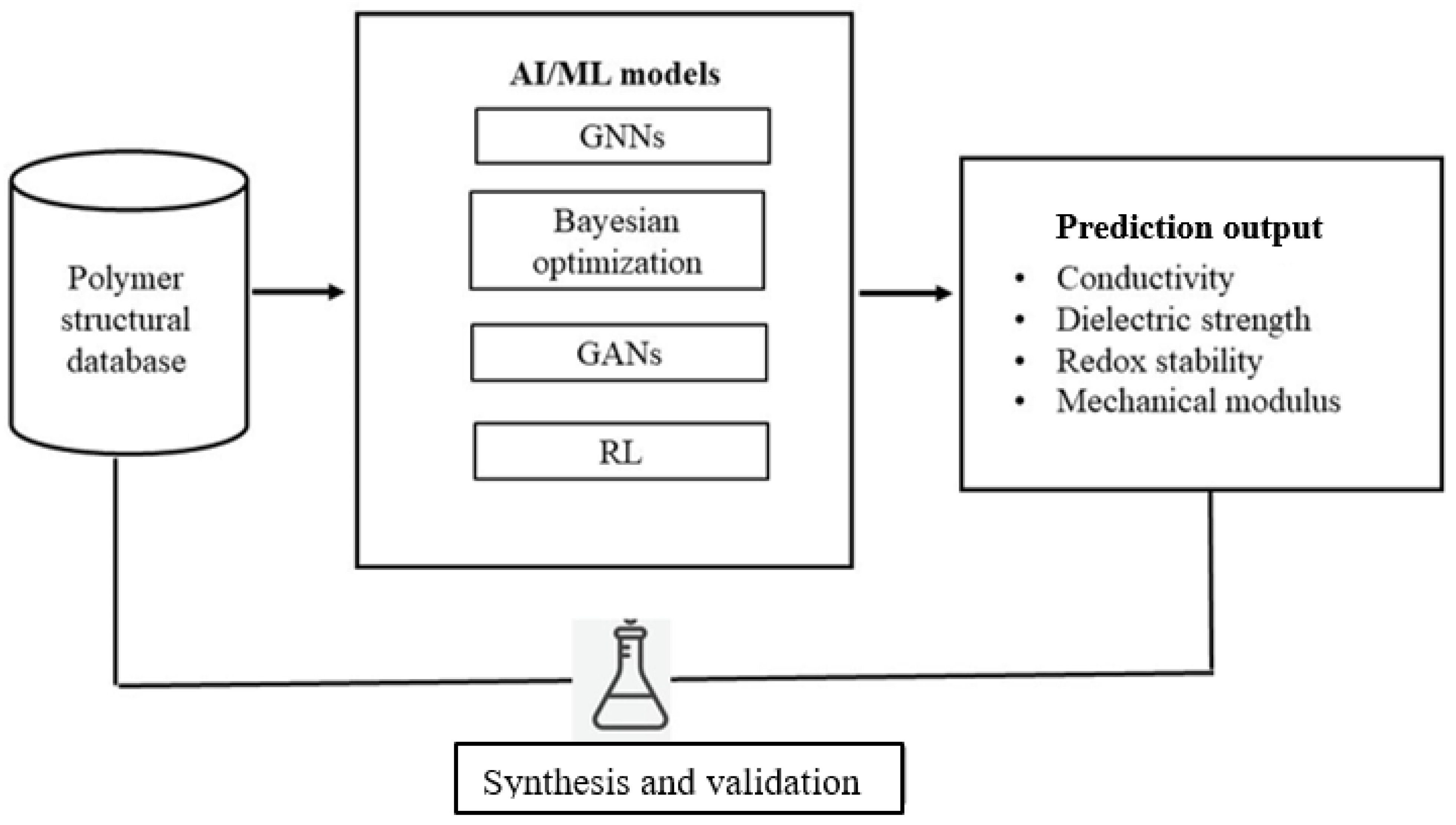 Polymers 17 02800 g006