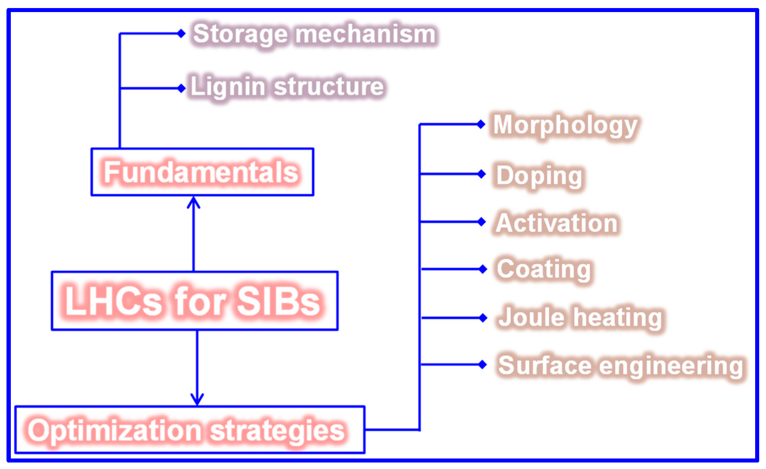 Polymers 17 02801 g001 Polymers 17 02801 g001