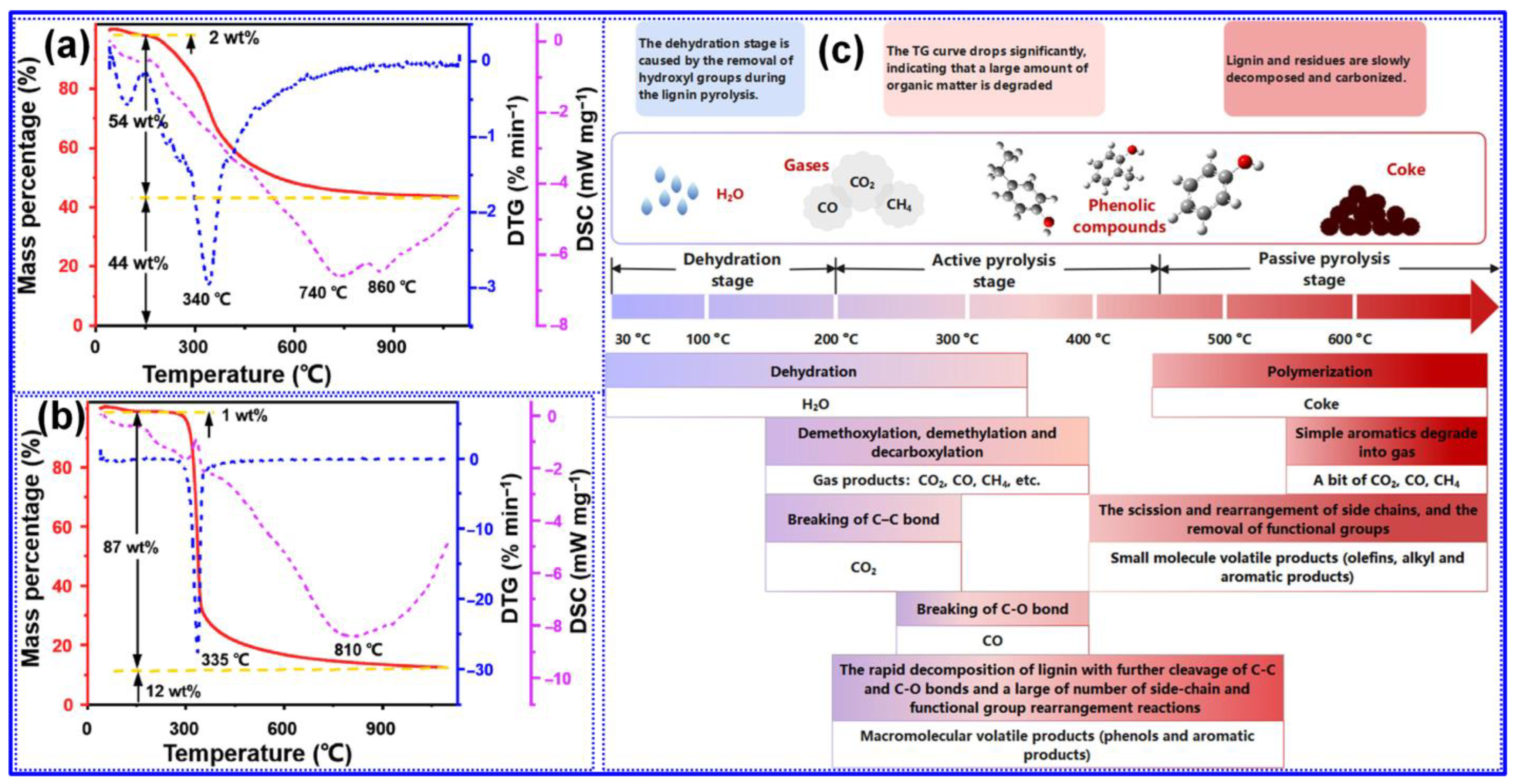 Polymers 17 02801 g003 Polymers 17 02801 g003