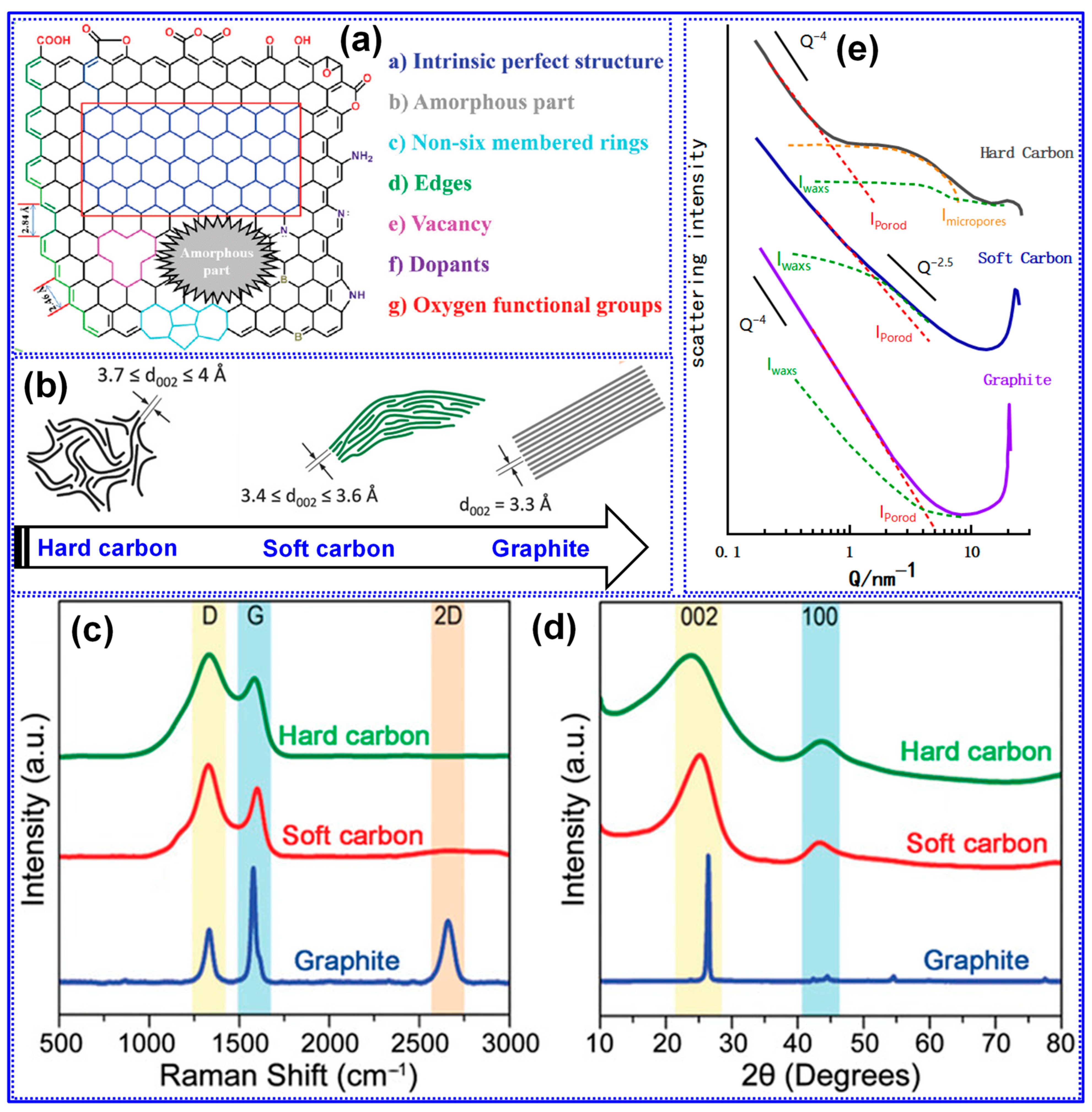 Polymers 17 02801 g004 Polymers 17 02801 g004