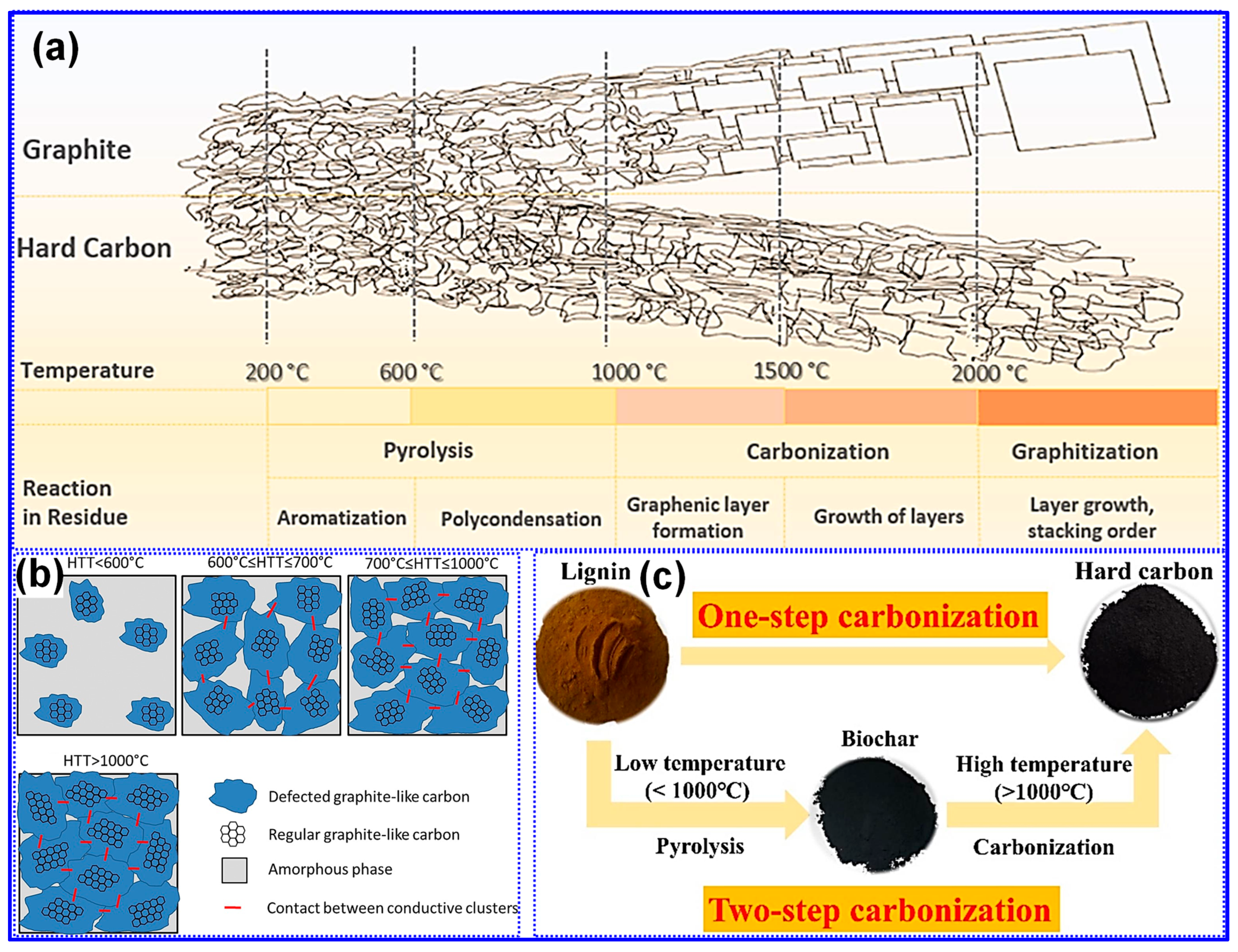 Polymers 17 02801 g006 Polymers 17 02801 g006