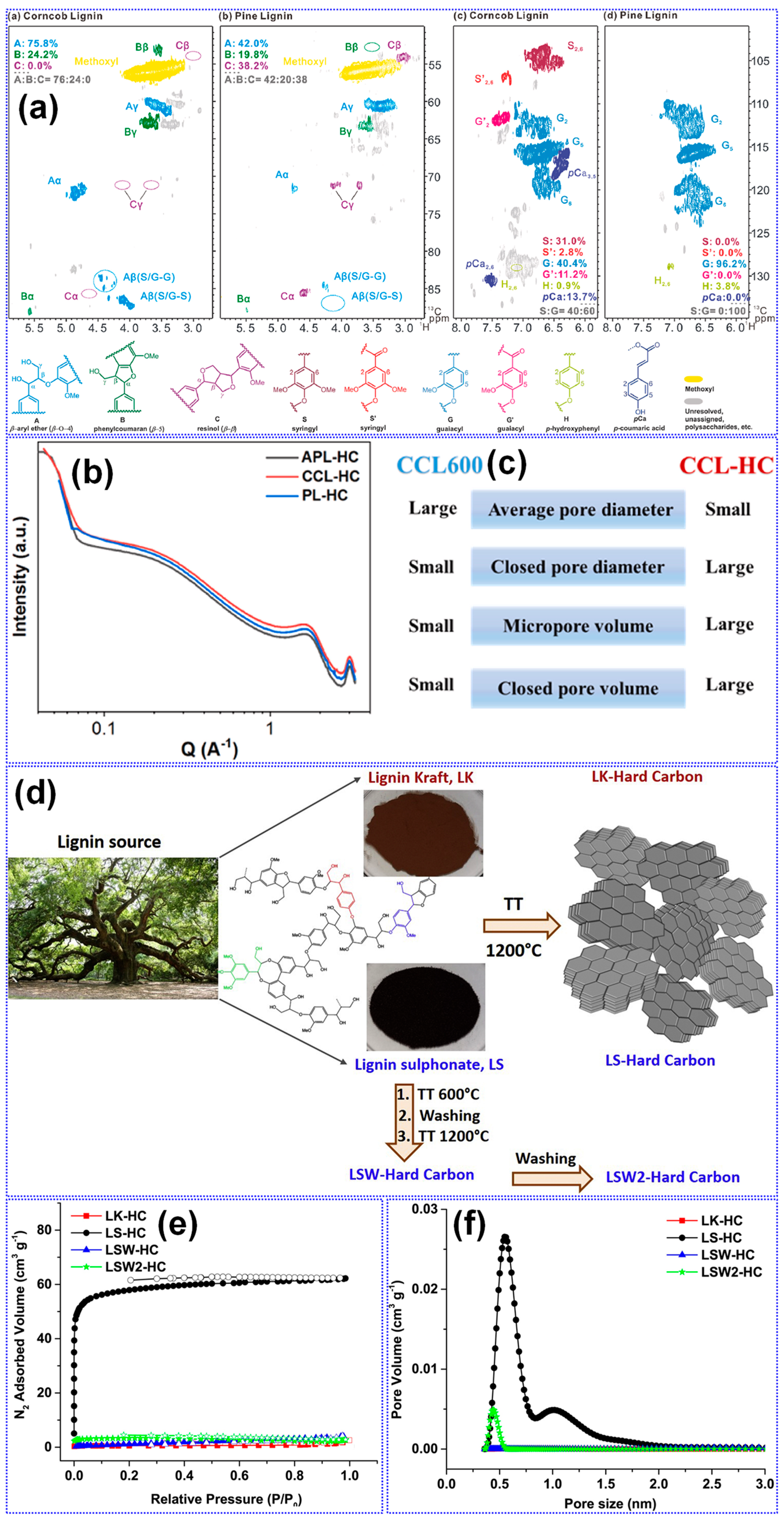 Polymers 17 02801 g010 Polymers 17 02801 g010