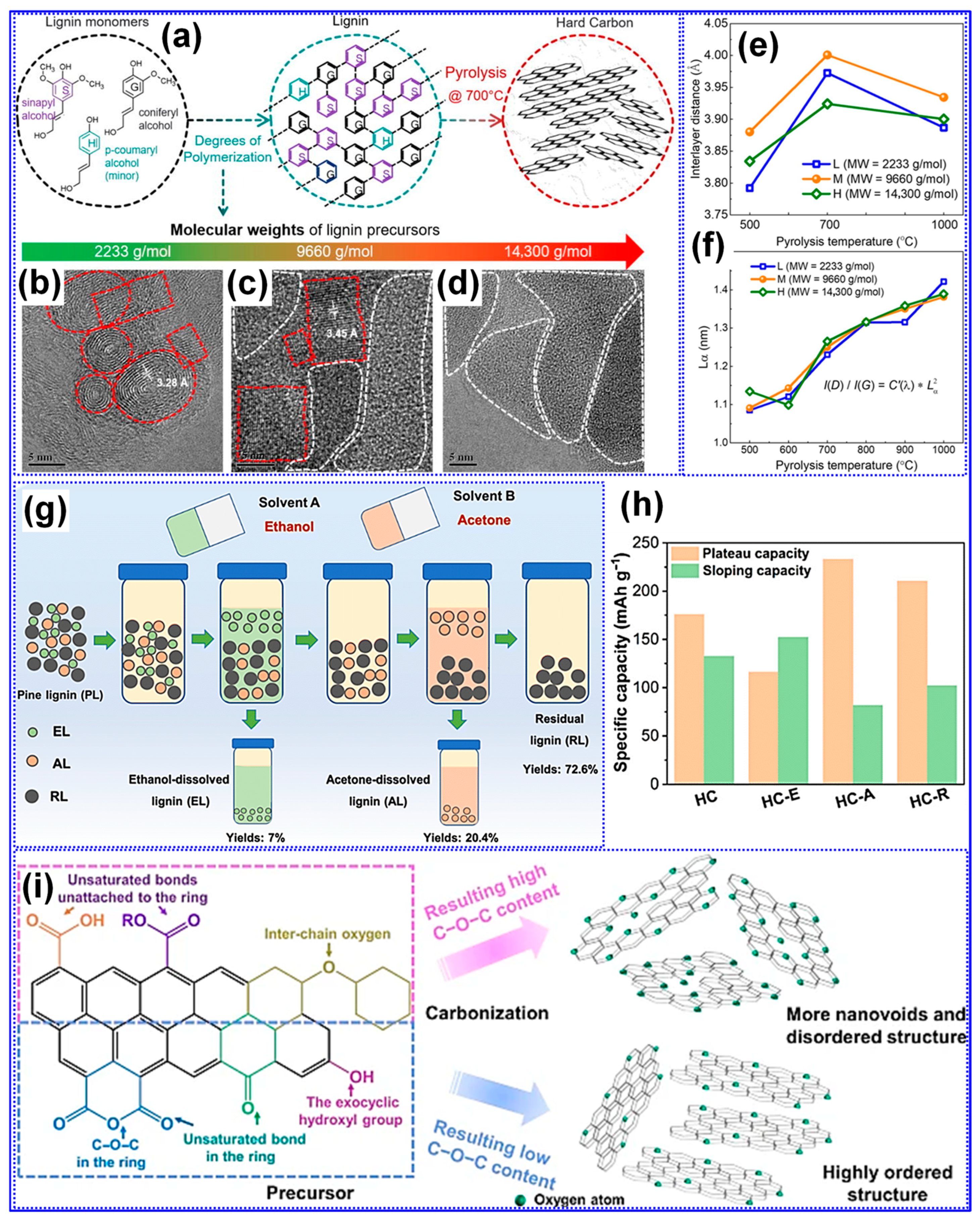 Polymers 17 02801 g011 Polymers 17 02801 g011