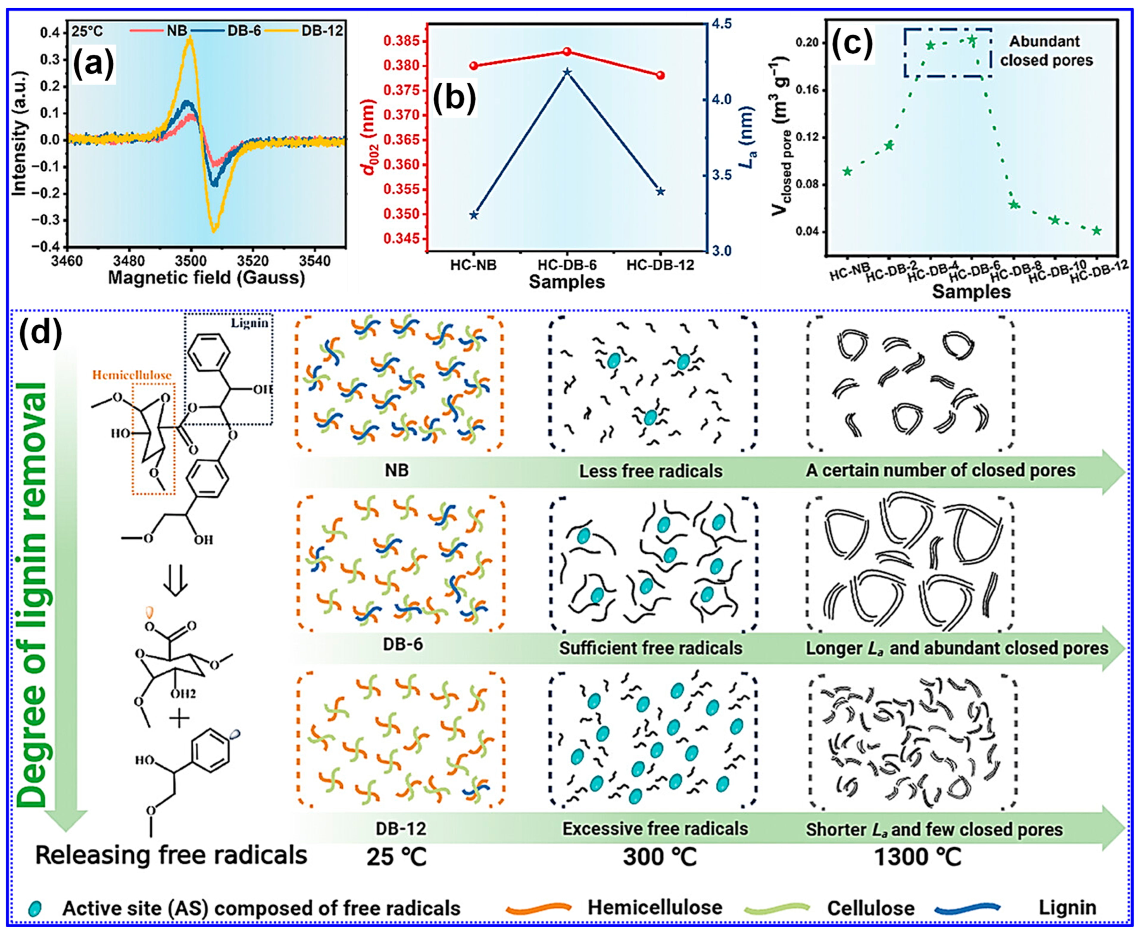 Polymers 17 02801 g013 Polymers 17 02801 g013