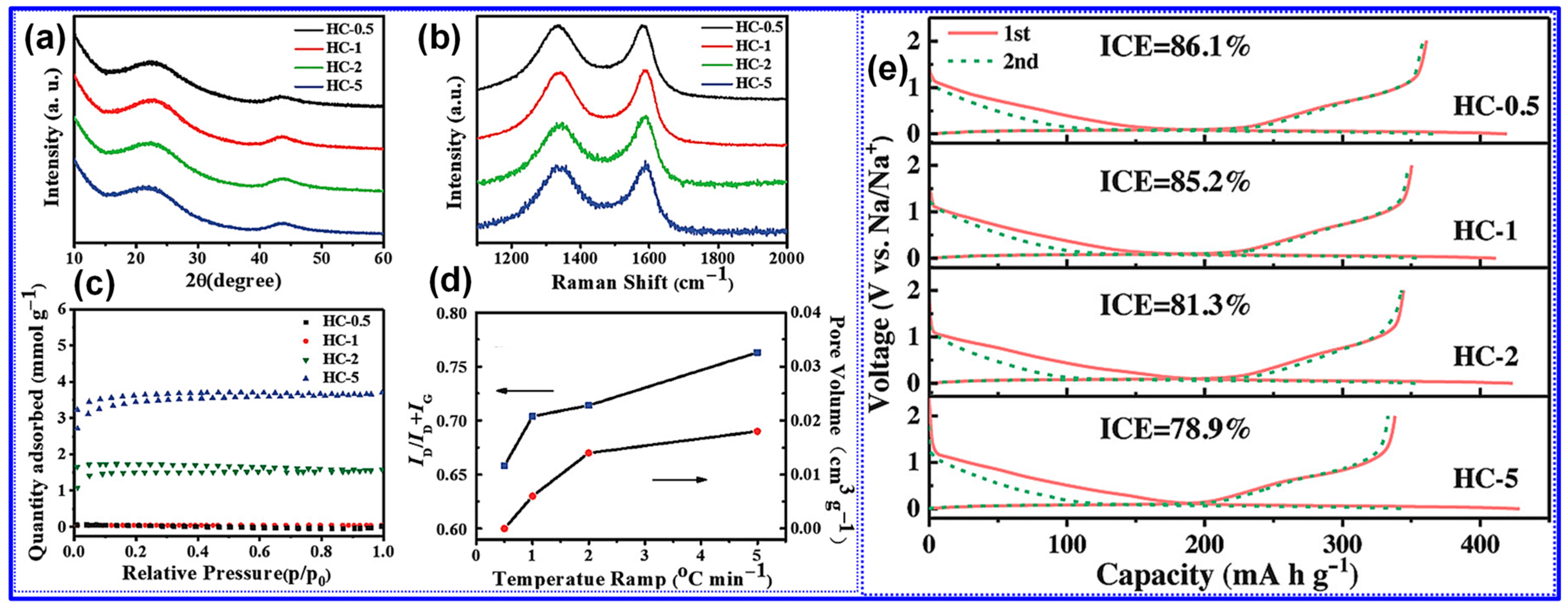 Polymers 17 02801 g014 Polymers 17 02801 g014