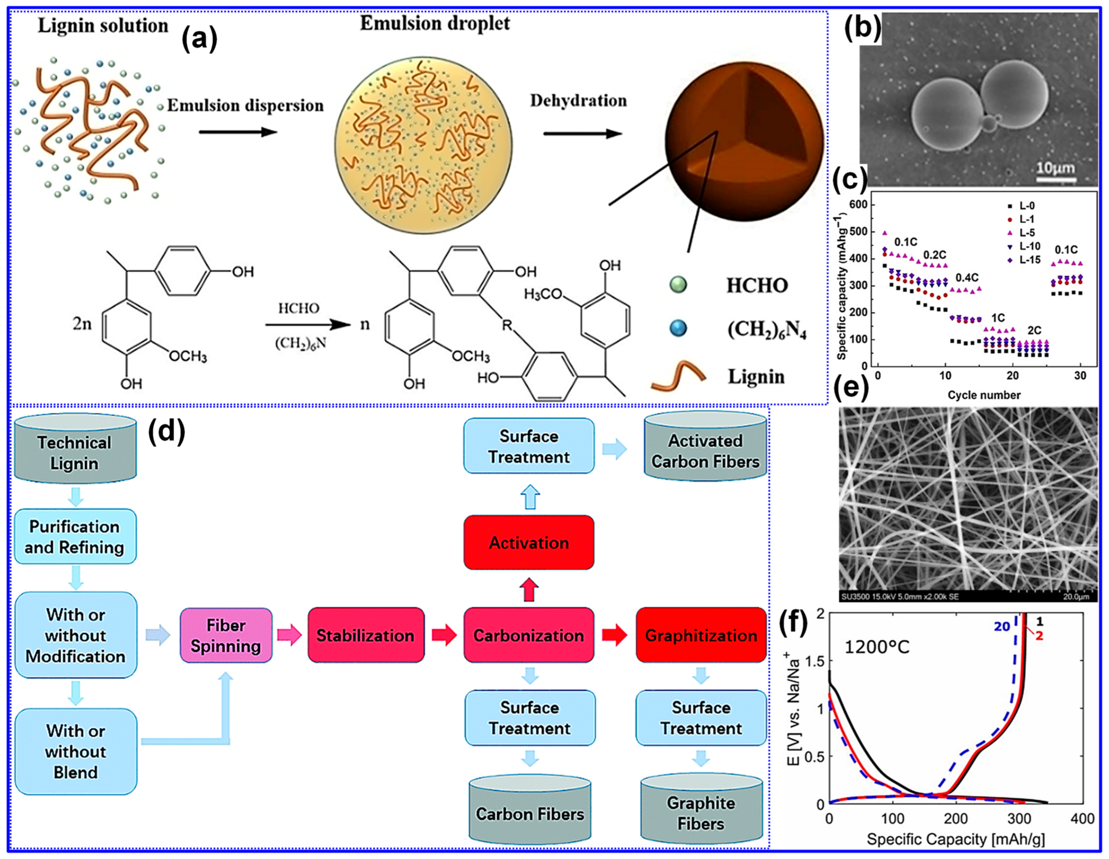 Polymers 17 02801 g016 Polymers 17 02801 g016