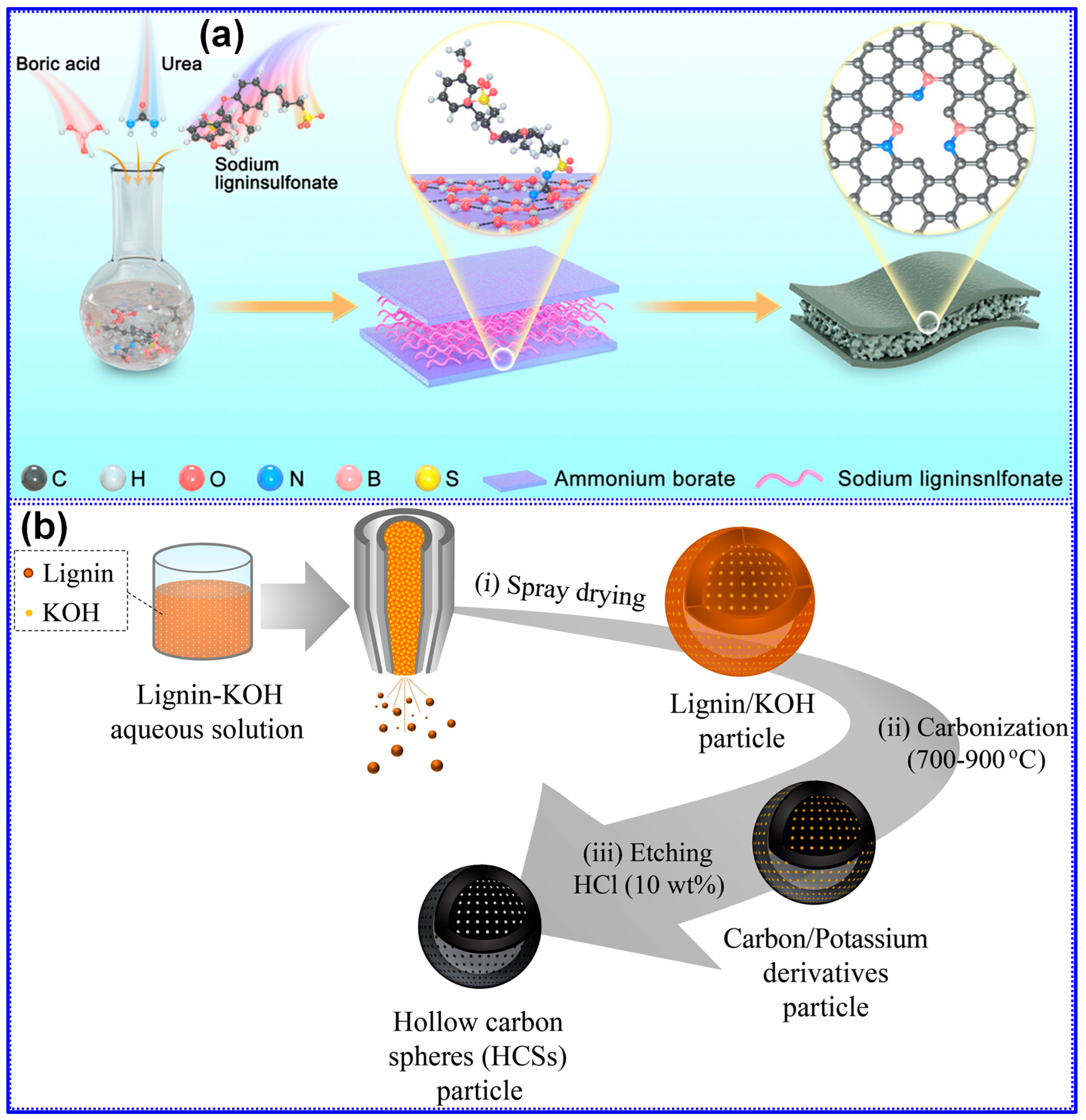 Polymers 17 02801 g017 Polymers 17 02801 g017